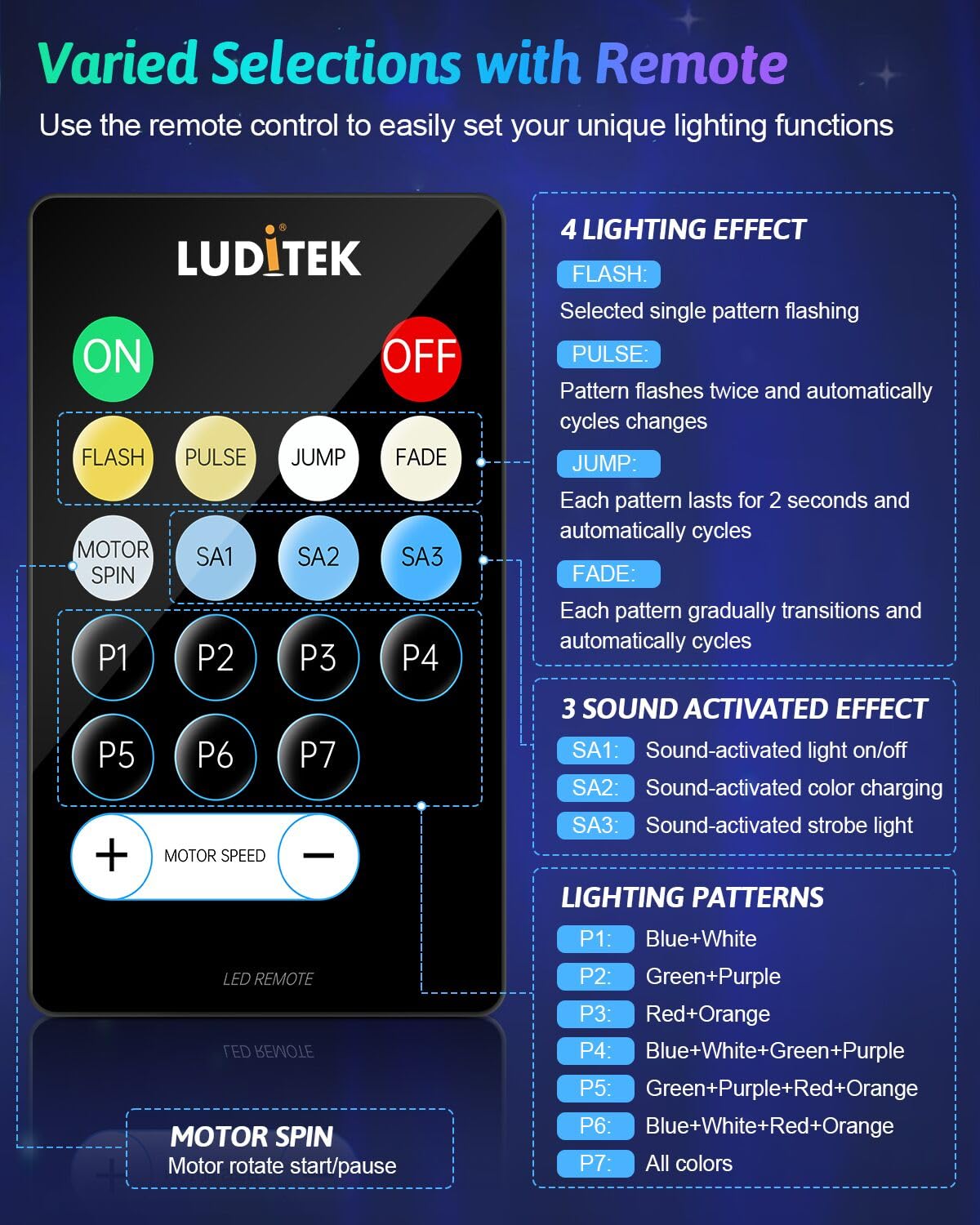 2 Pack Party Karaoke Lights with Remote for Kids Party - Luditek Official Imagery - 5