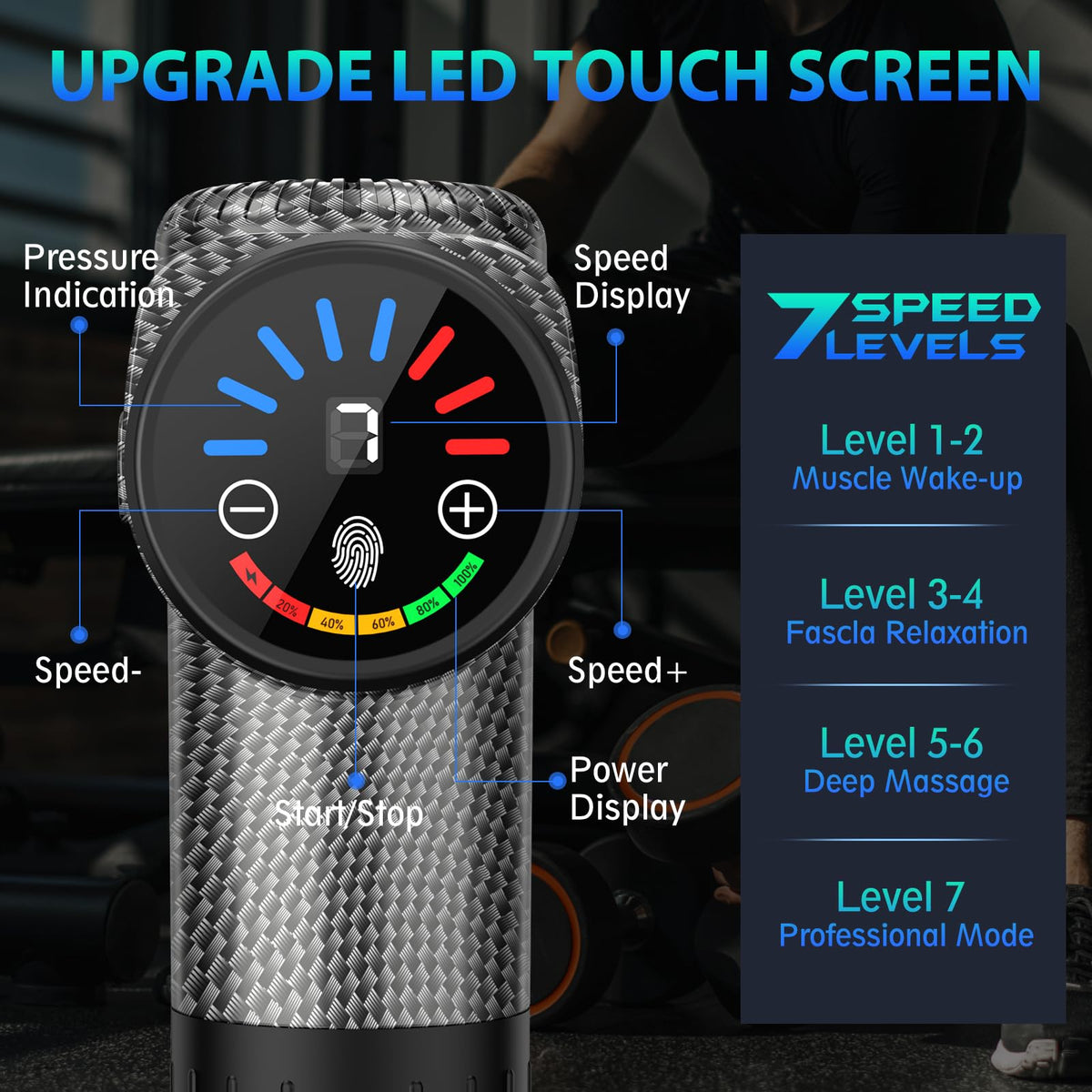 TOLOCO Massage Gun Deep Tissue Back Massage for Athletes for - TOLOCO Official Imagery - 3
