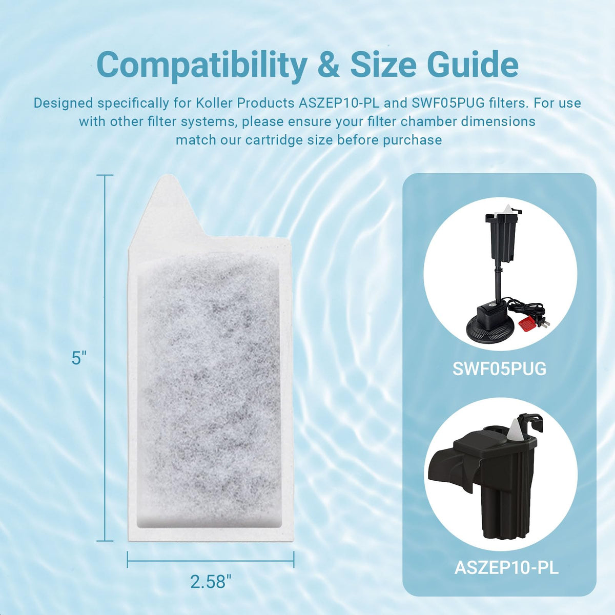Small 12 Pack Filter Cartridges Replacement Cartridge for - SW PRODUCTS Official Imagery - 4