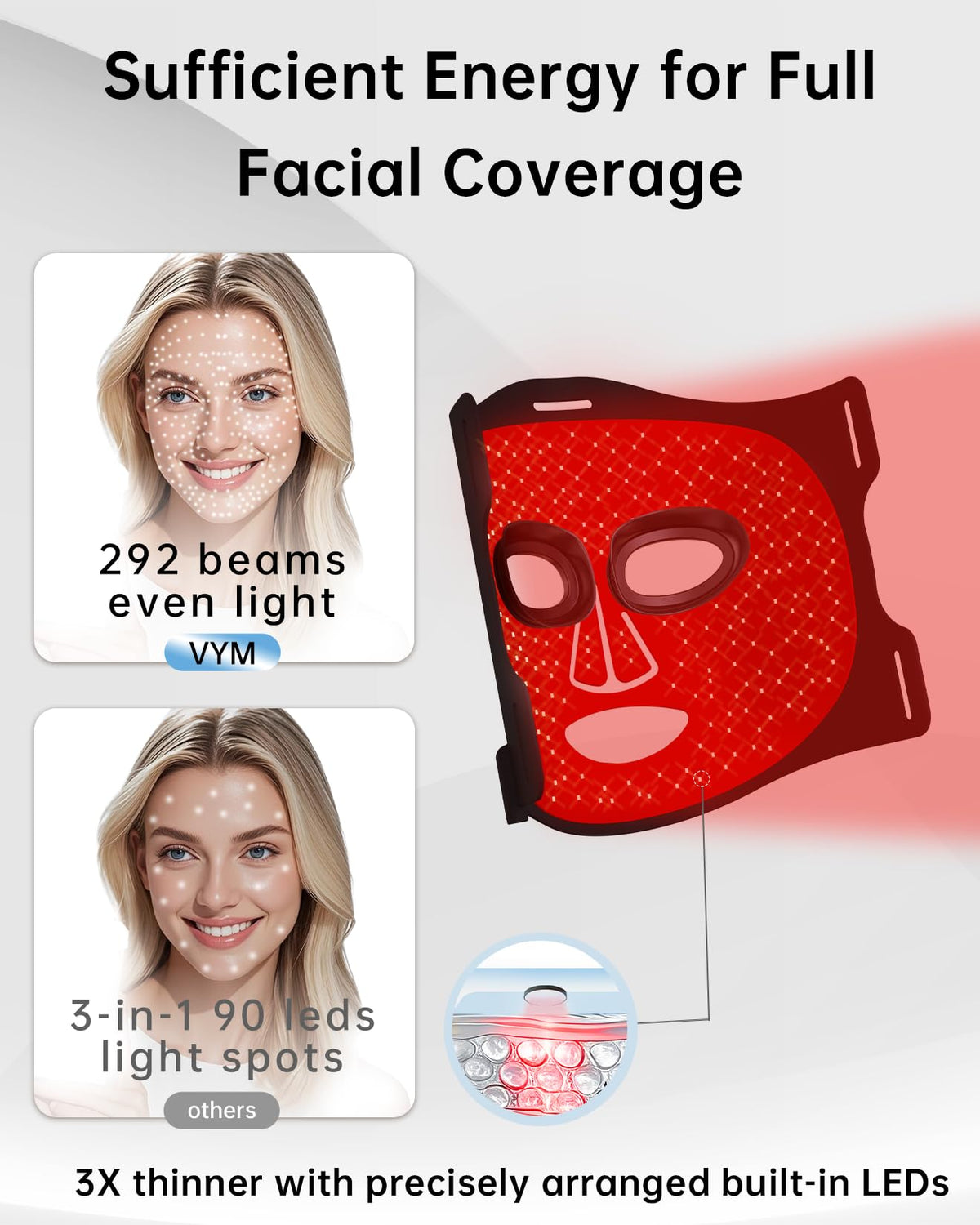 Infrared Red Light Therapy Mask for Face Skincare Device - V VYM By Clinmate Official Imagery - 5