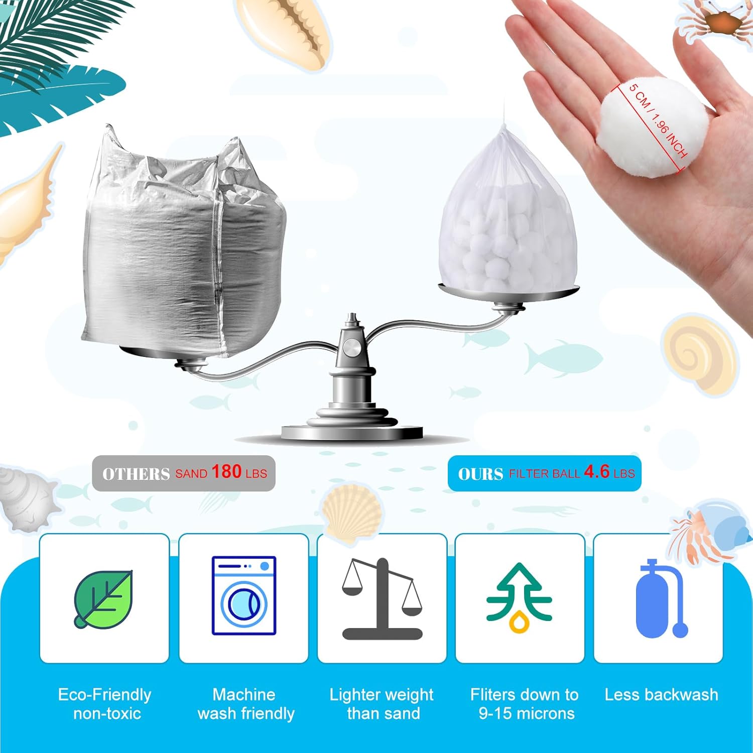 Zubebe 4.6 lbs pool filter media balls for swimming pool sand filters, fiber filter media for cleaner water.