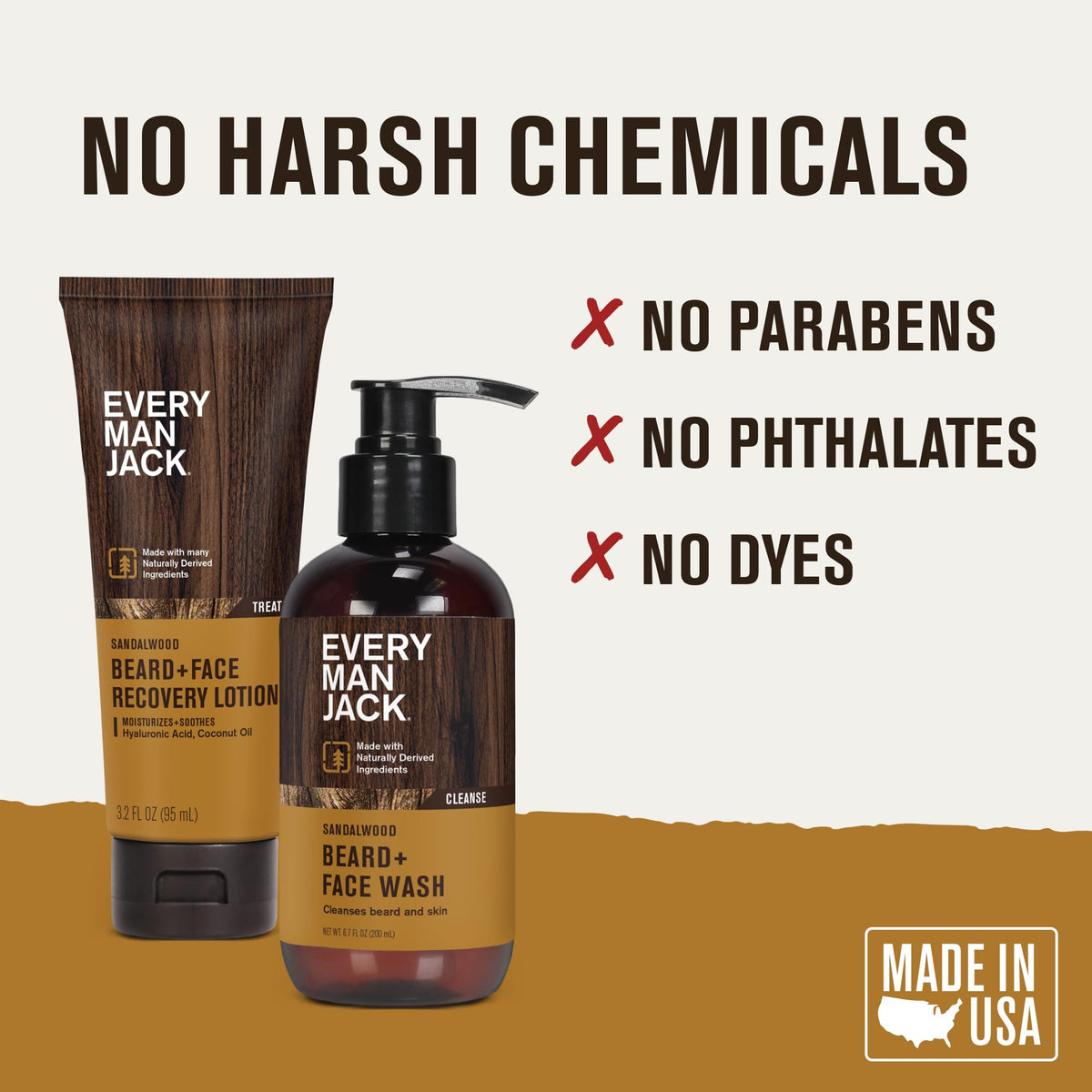 Every Man Jack Beard Face Wash and Lotion Set for Men - Every Man Jack Official Imagery - 6