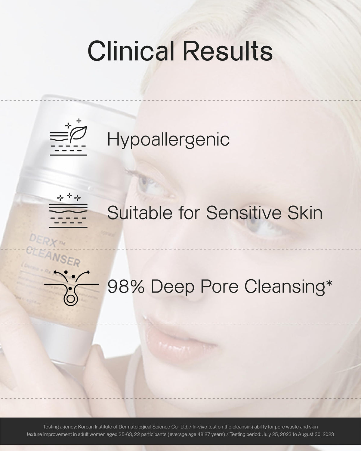 Oganacell DERX Cleanser - OGANA CELL Official Imagery - 6