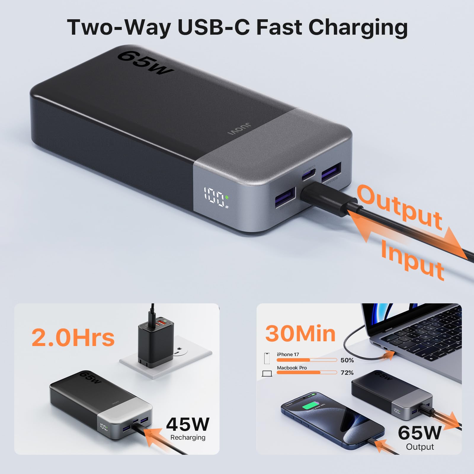 JUOVI Power Bank 65W 20000mAh Laptop Portable Charger - JUOVI Official Imagery - 5