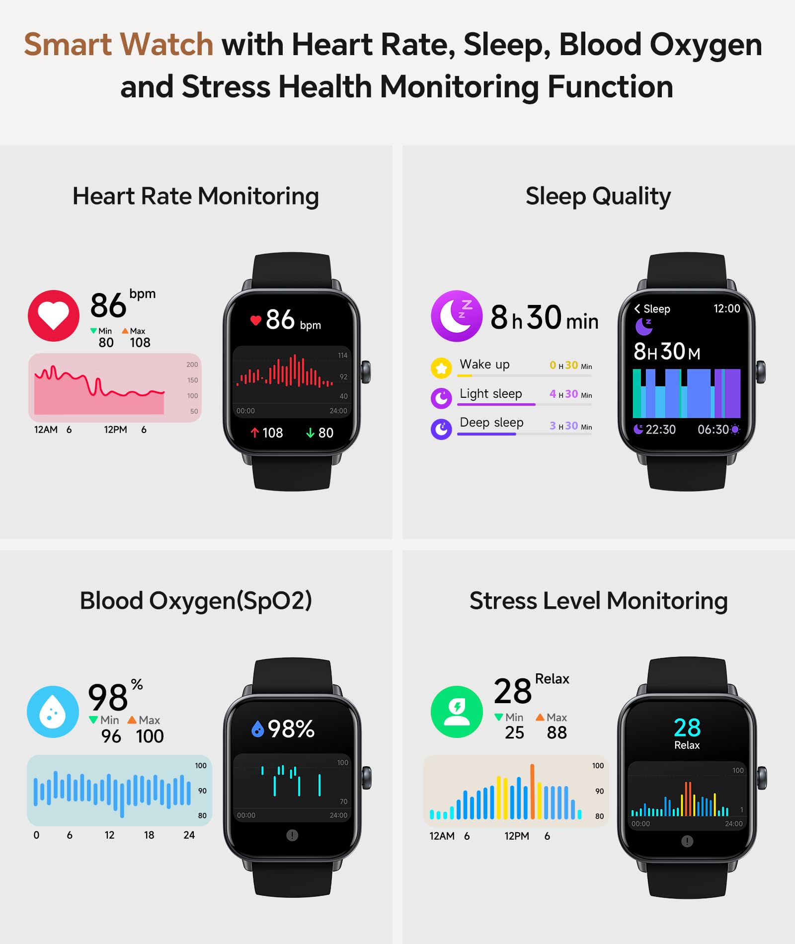 Quican Smart Watches for Women/Men, 2 Bands, Compatible for Android iP - View 3