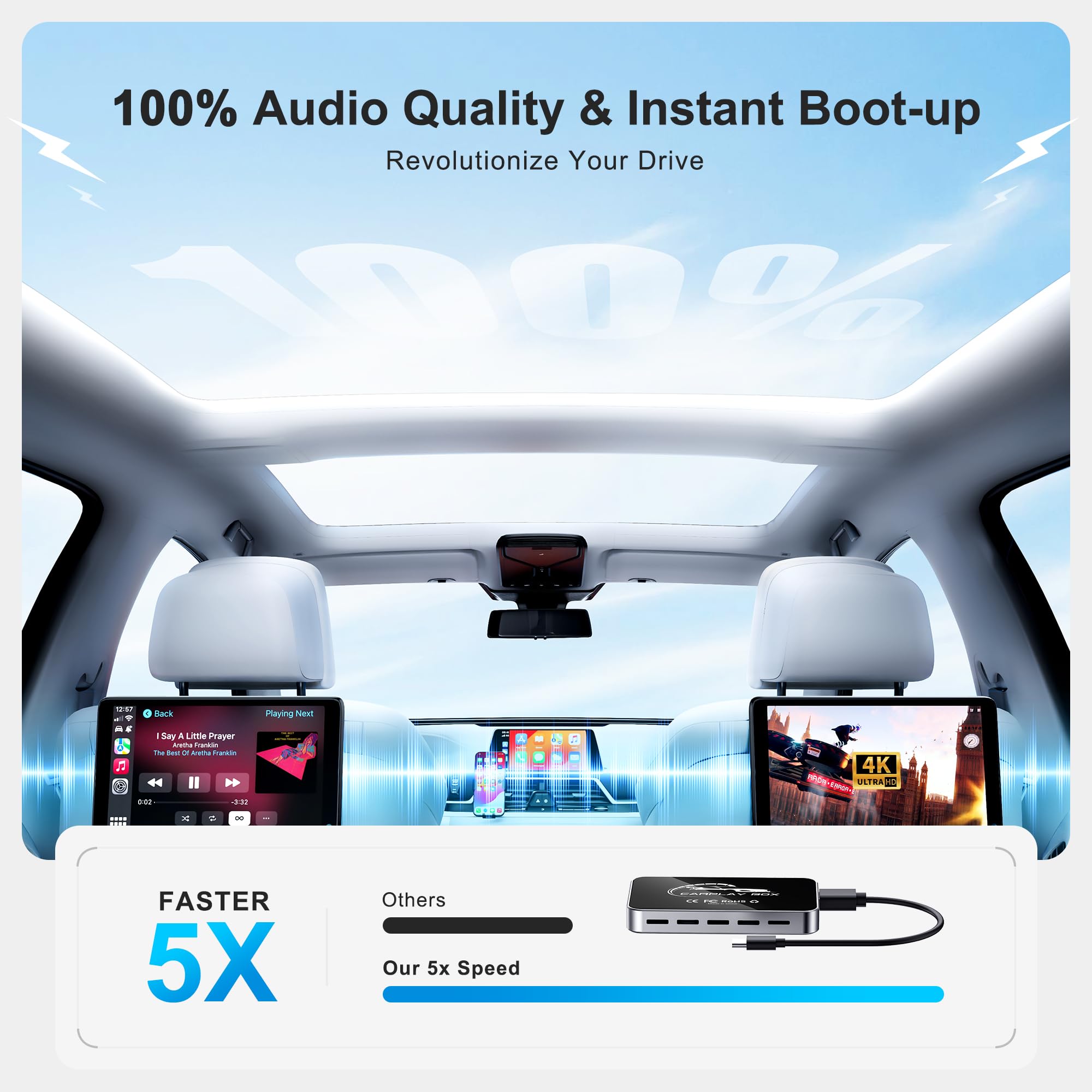 FAIMEE AI Box CarPlay, 3-in-1 Wireless CarPlay Adapter Android Au by FAIMEE - Angle View 8