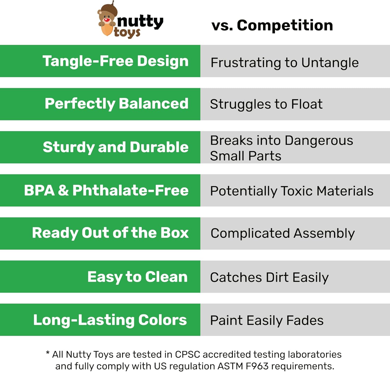 Nutty Toys parachute toy for kids, featuring a colorful outdoor flying parachute with tangle-free design and lightweight construction.