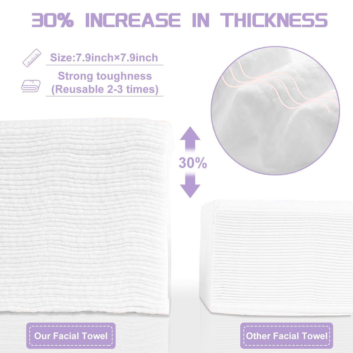 Disposable Face Towel 400 Count Soft Cotton Face Towels Dry - LRCXL Official Imagery - 7