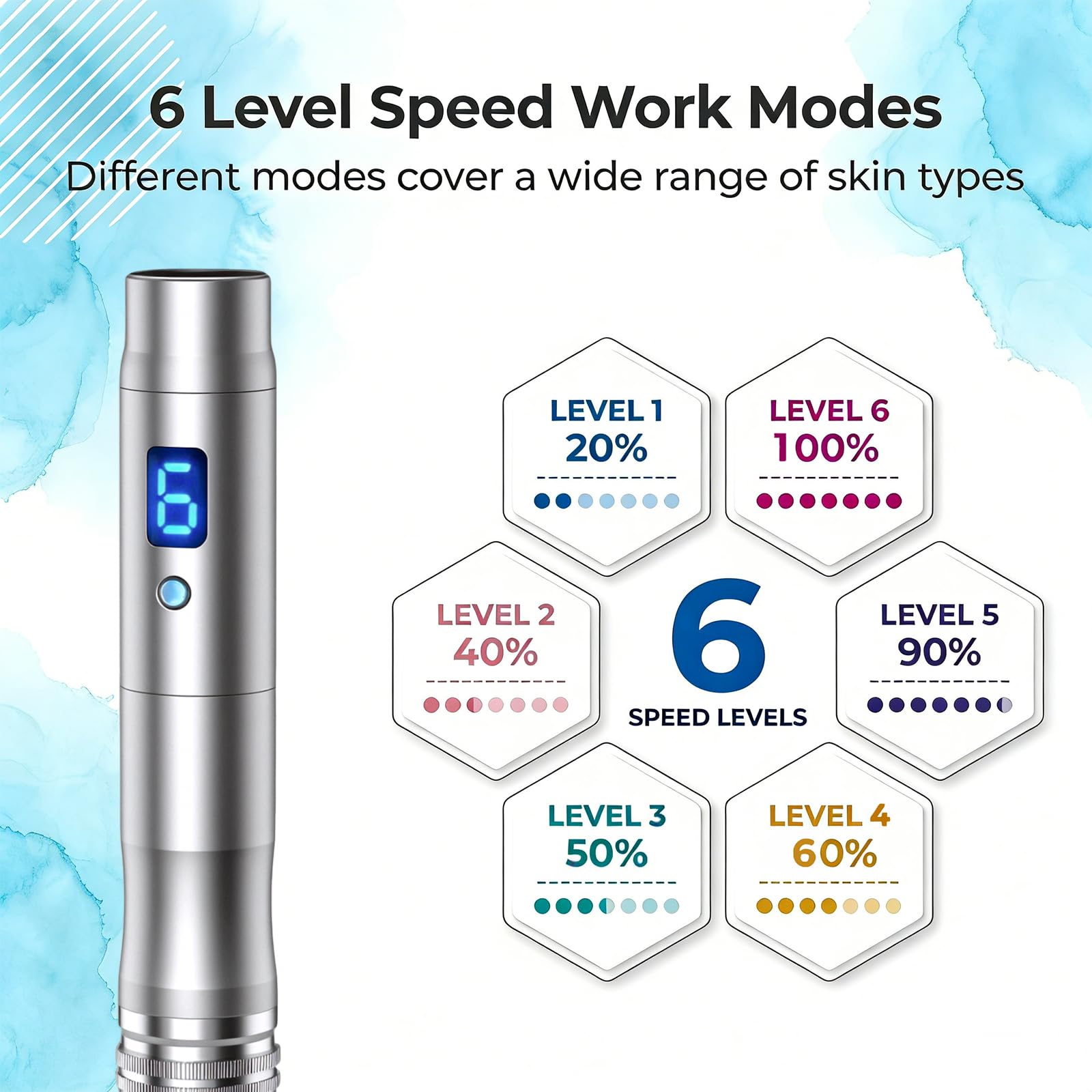 Microneedle Derma Roller Pen for Women Men Skin Home Travel - BEAUTIYAND Official Imagery - 3