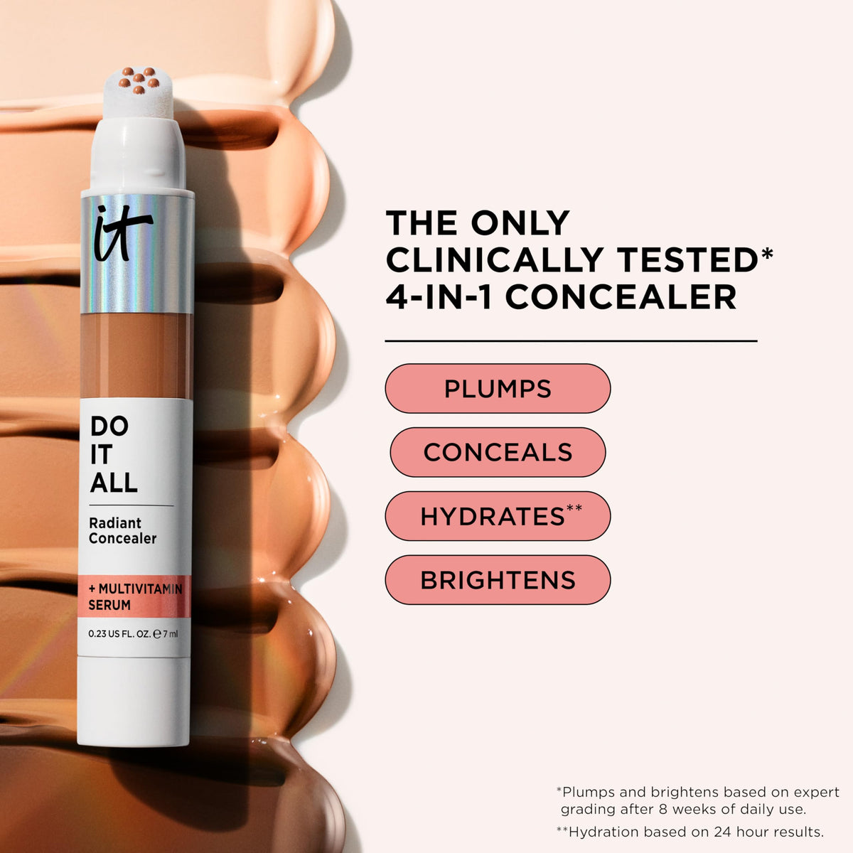 IT Cosmetics CC Cream with SPF 50 Natural Finish Full - Premium Selection Official Imagery - 6