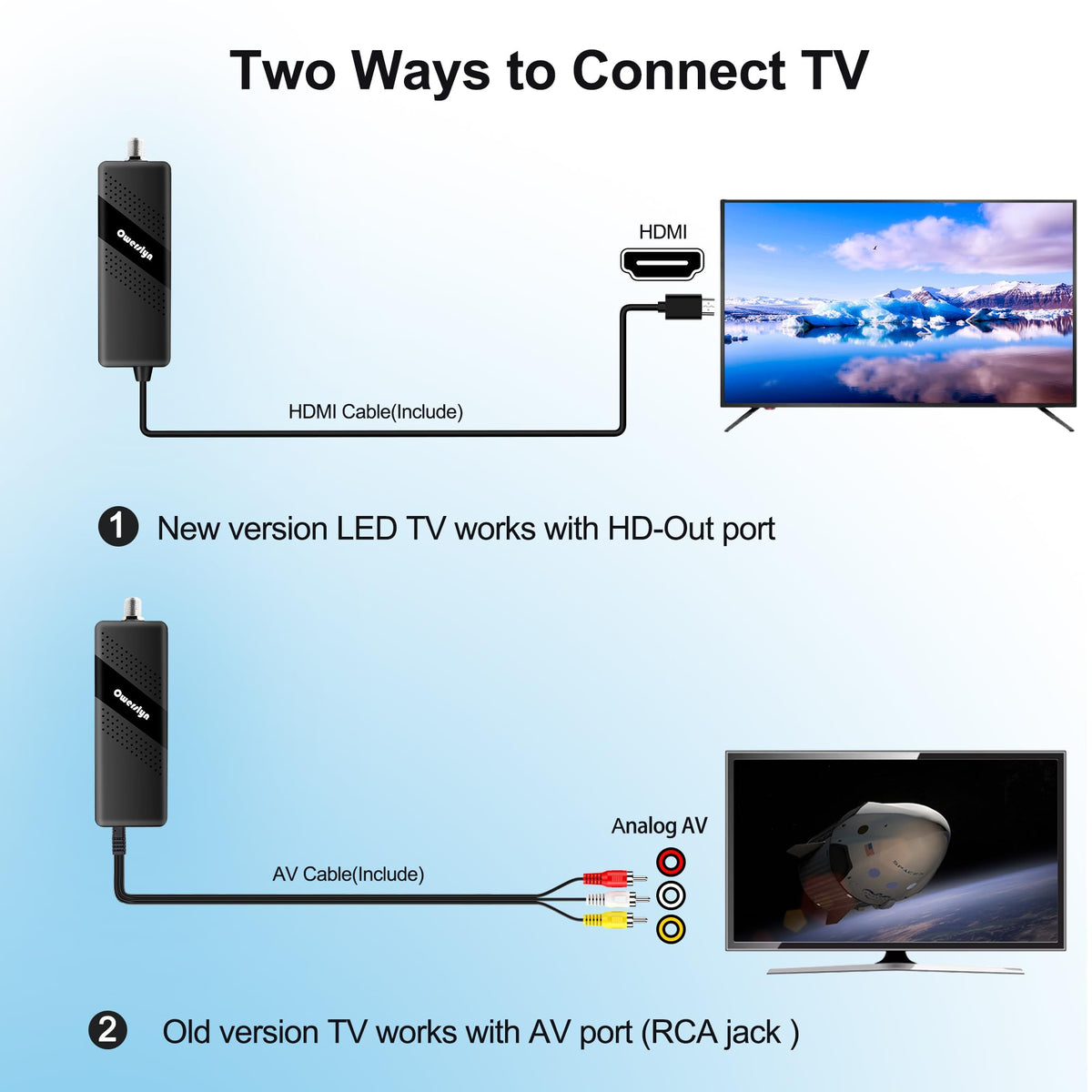 Digital Converter Box for TV 2026 OWERSLYN 1080P ATSC Tuner - owerslyn Official Imagery - 3