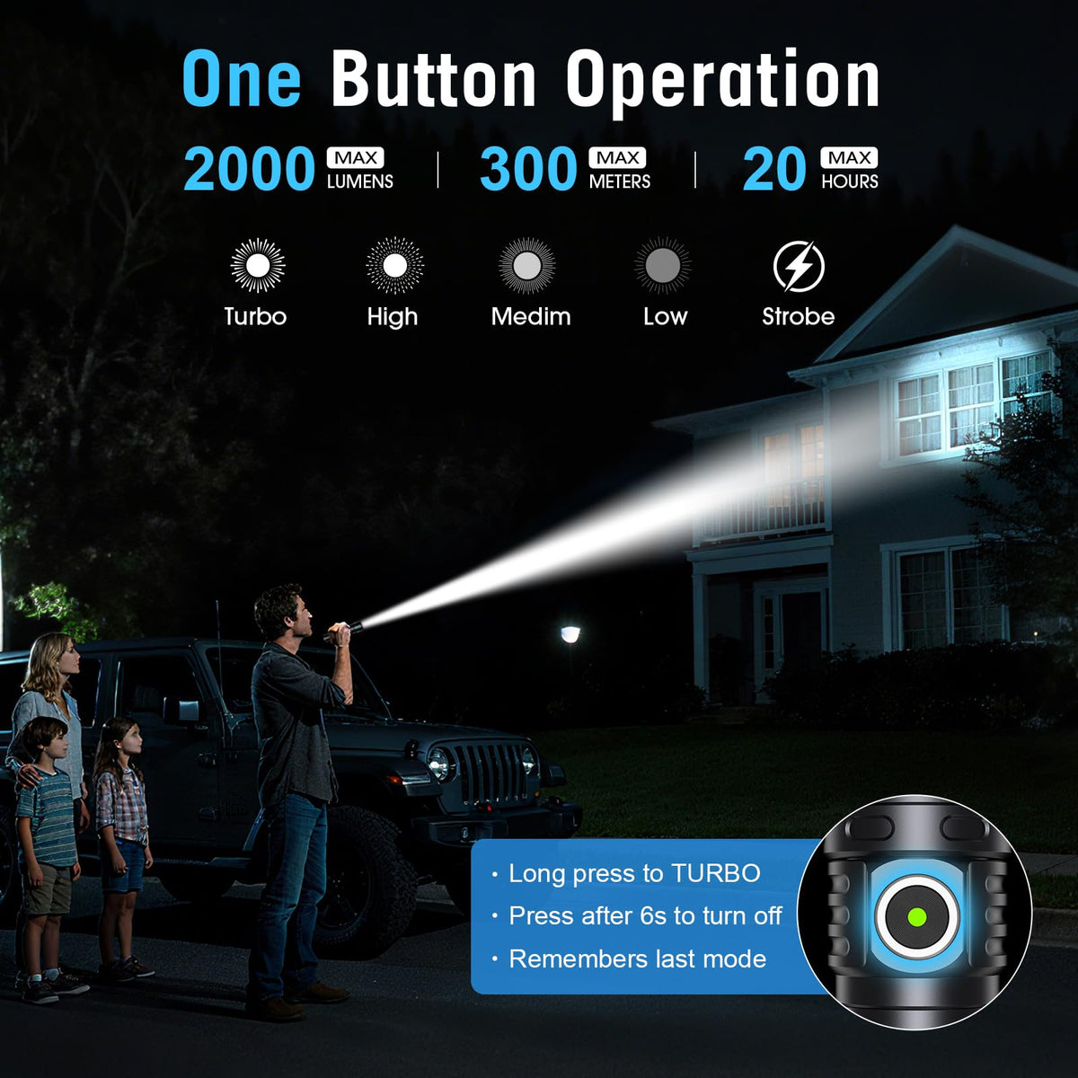 Hoxida Rechargeable Small Flashlight with Built in Fidget - Hoxida Official Imagery - 5