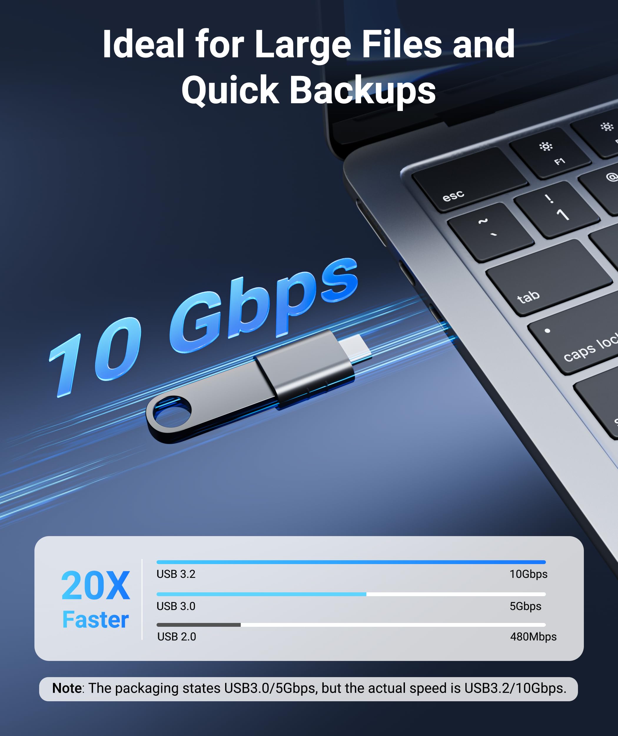 Syntech USB-C to USB 3.0 Adapter, Pack of 2 – Space Grey
