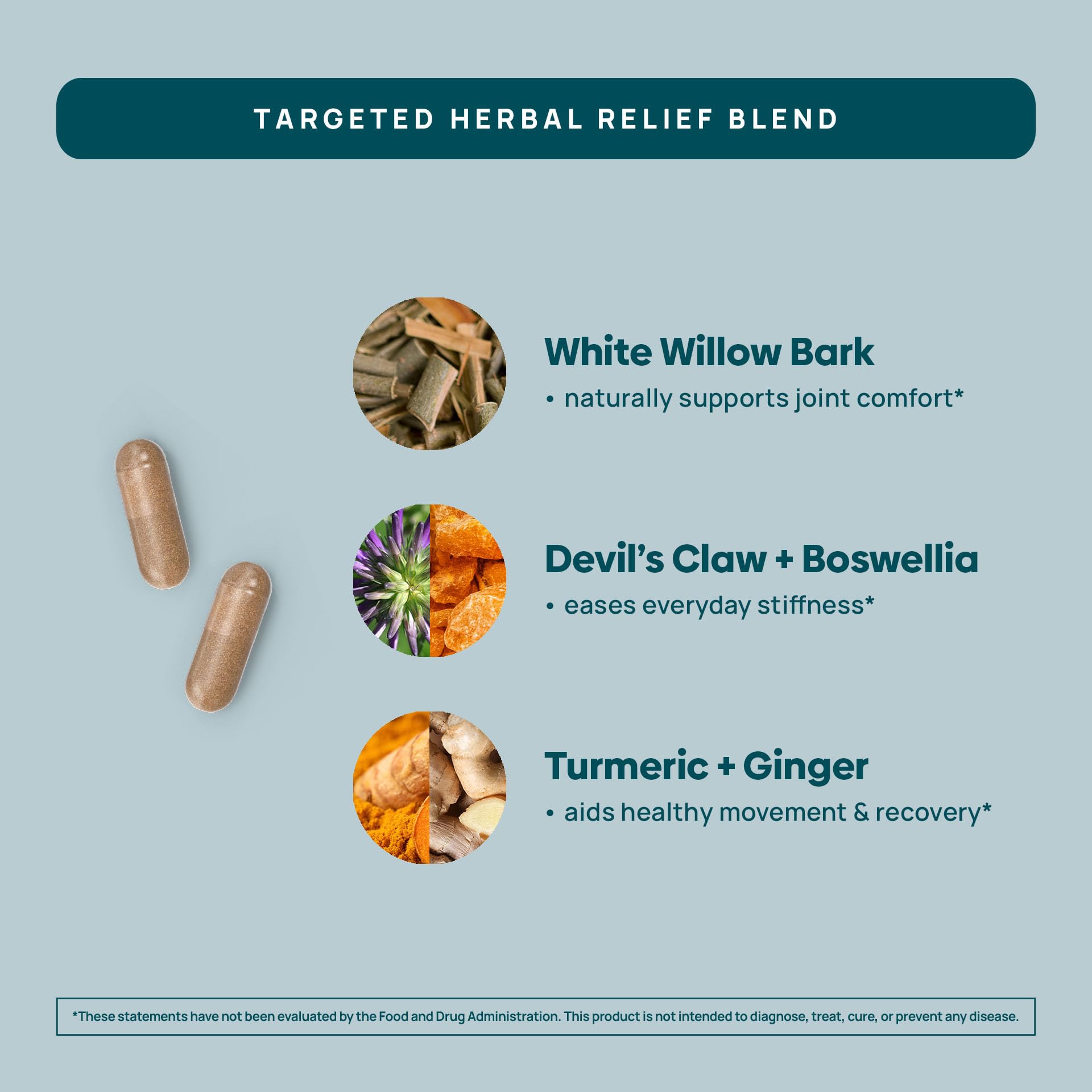 Stay-Well Naturals Pain Relief- White Willow Bark Extract, Devil's Claw, Turmeric, Boswellia, Bromelain and Ginger Premium Extract Blend- 120ct