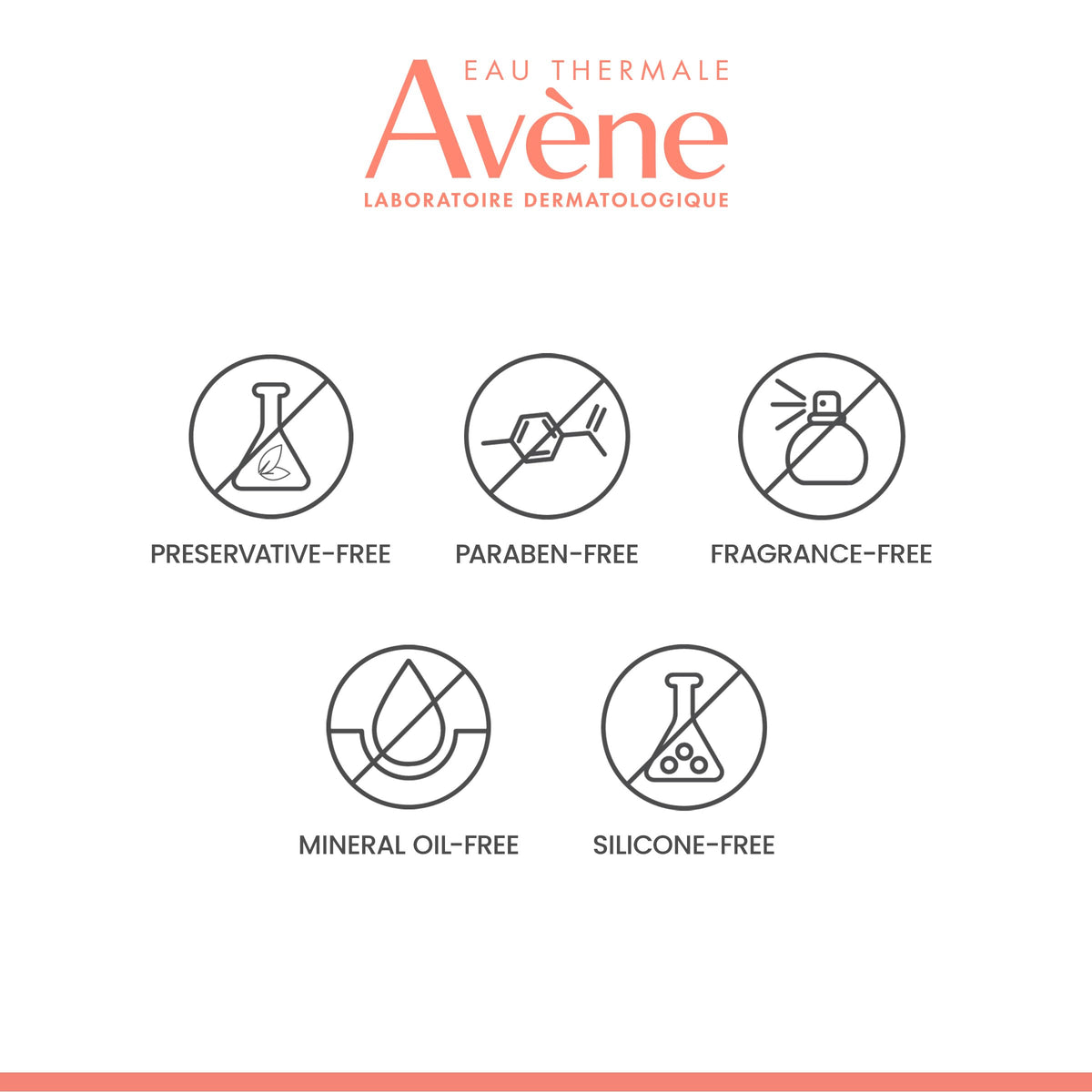 Av ne Dermatologist Recommended Sensitive Skin Starter Kit - Eau Thermale Avène Official Imagery - 5