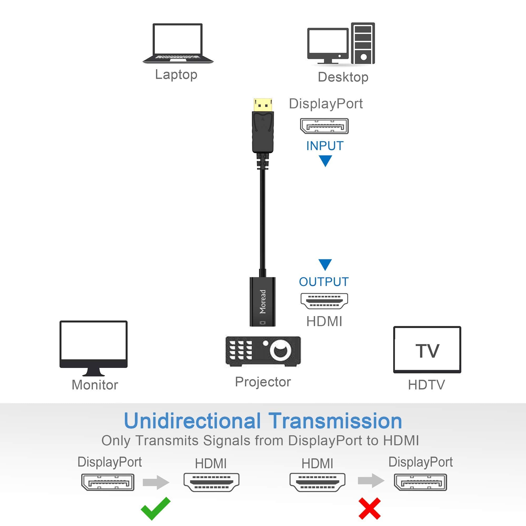 Moread 4K DisplayPort to HDMI adapter in black, male to female electronic connector for high-resolution video transfer.