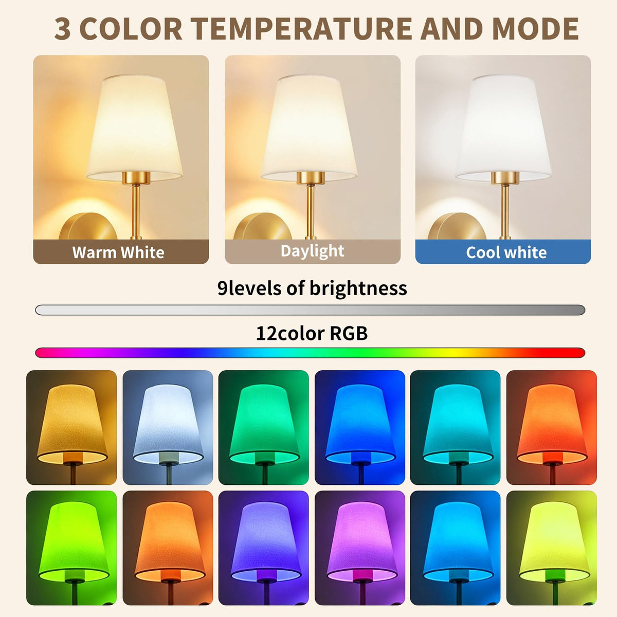 Battery Operated Wall Sconce Set of 2 Rechargeable Wall - LHRLAK Official Imagery - 6