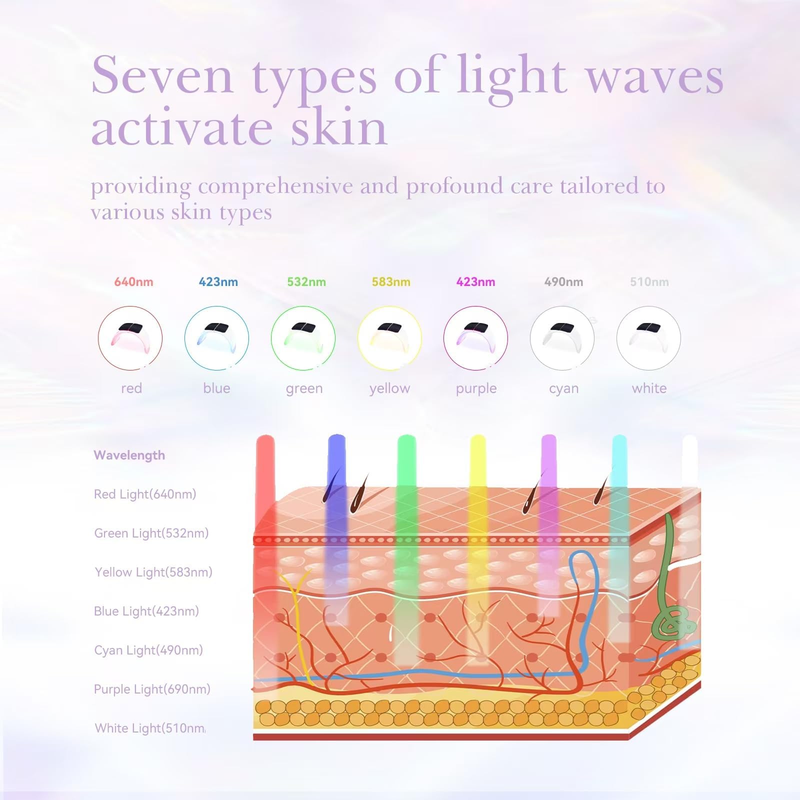 LED Light Therapy Mask Red Light Therapy Equipment, LED Face - Duevie