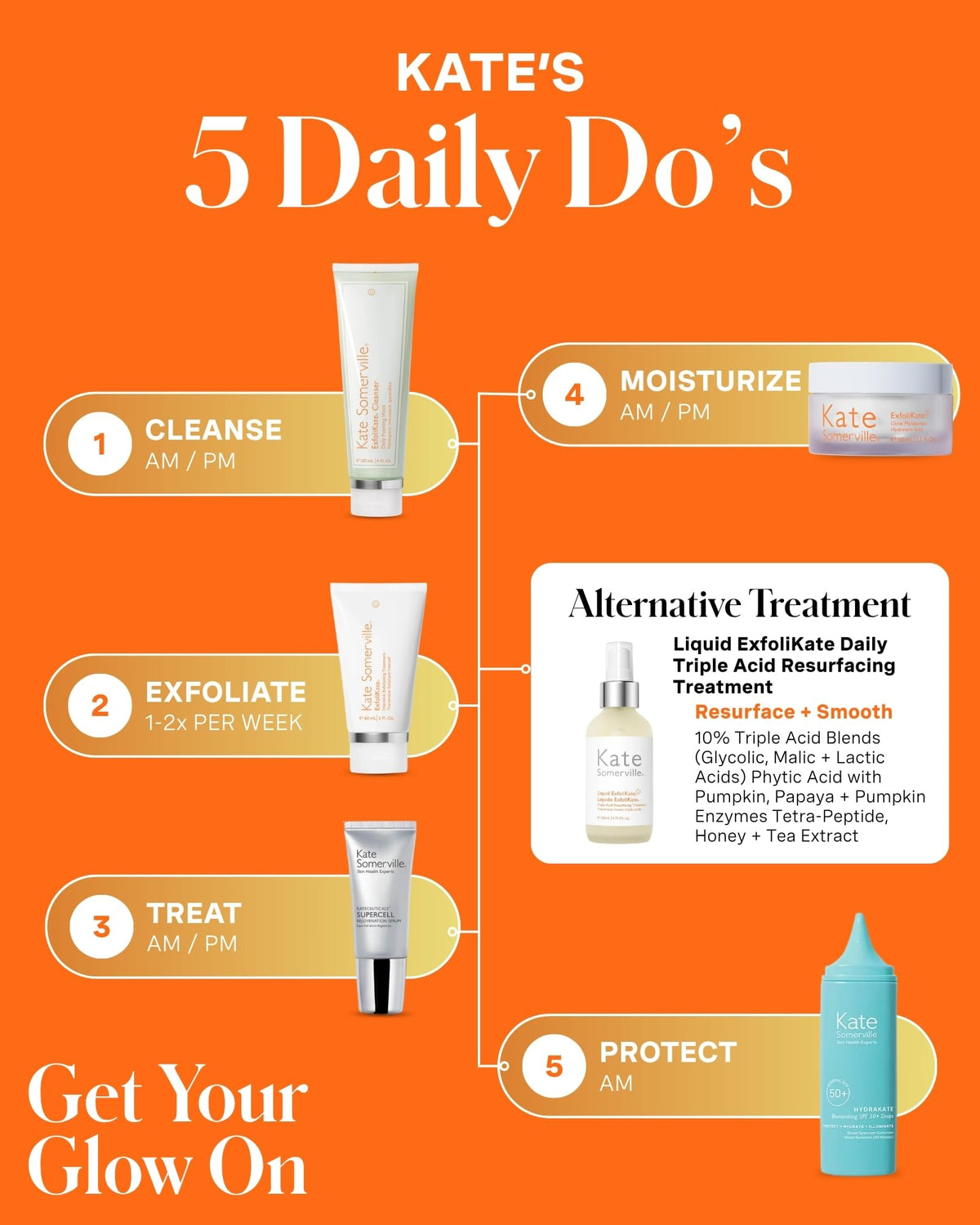 Kate Somerville ExfoliKate Intensive Exfoliating Treatment 0 - Premium Selection Official Imagery - 8