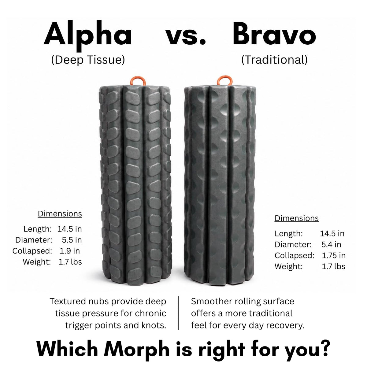 Brazyn Morph Foam Roller Collapsible Travel Foam Roller for - Brazyn Official Imagery - 4