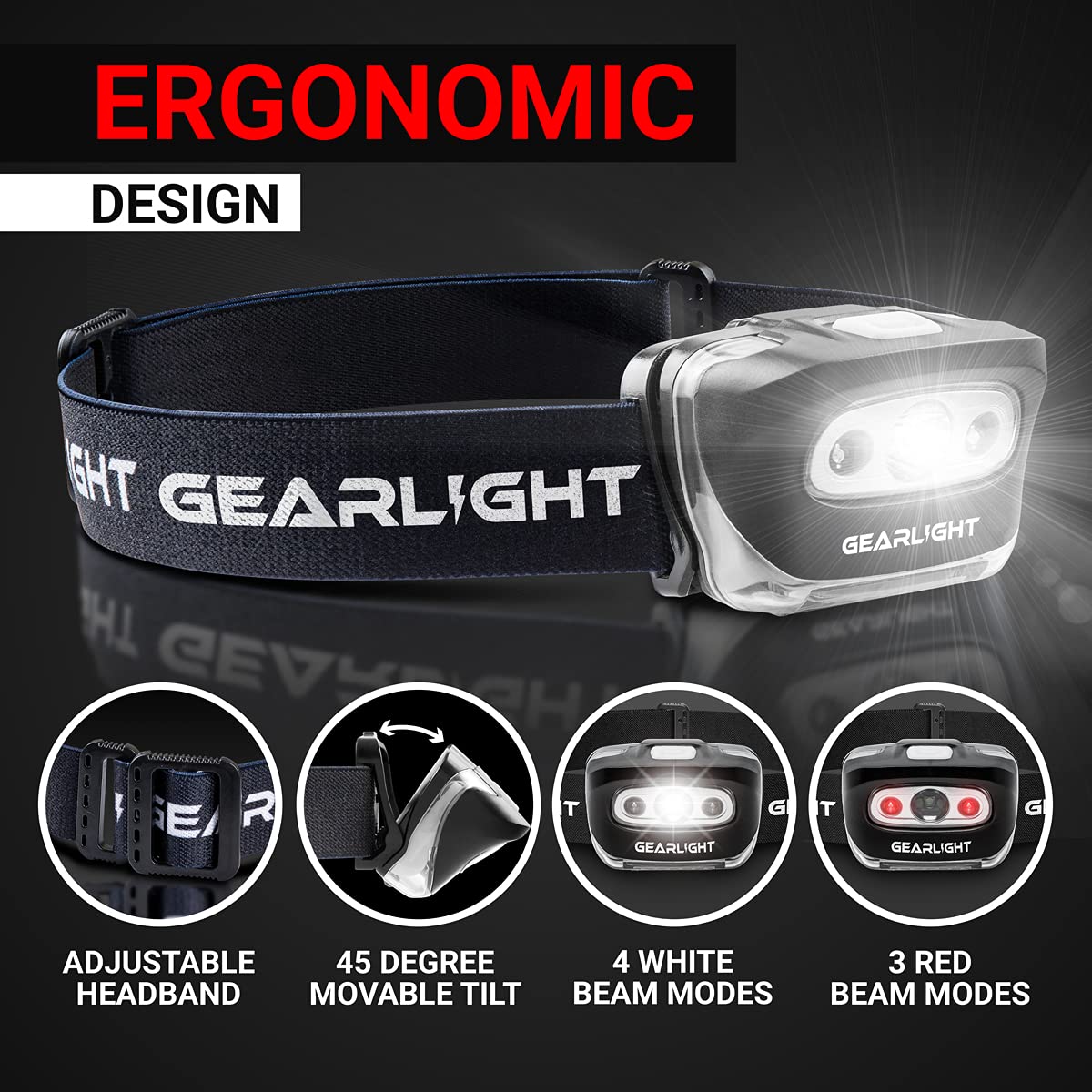 GearLight USB Rechargeable Headlamp Flashlight for Running - GearLight Official Imagery - 6