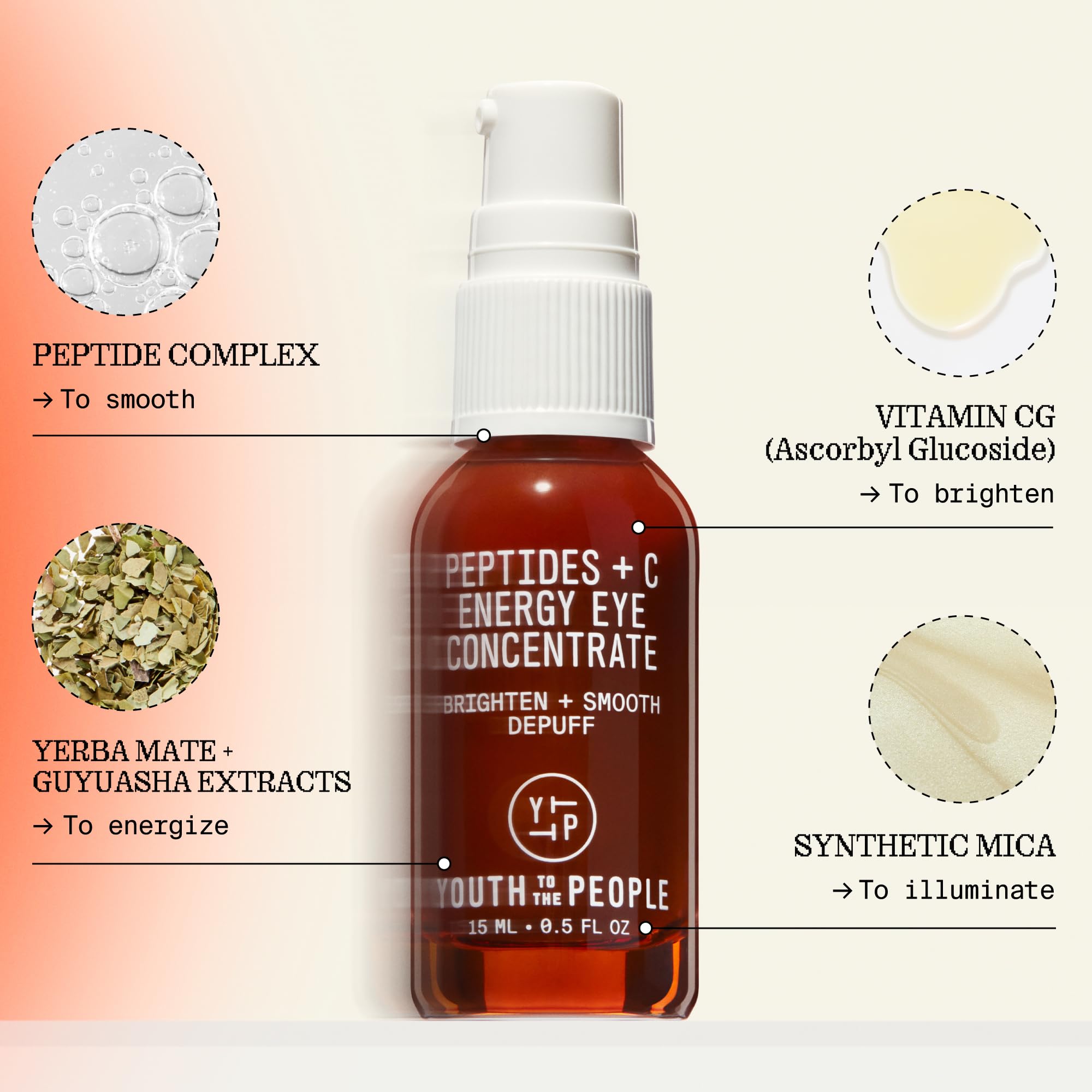 Youth To The People Peptides Vitamin C Energy Eye - Premium Selection Official Imagery - 4