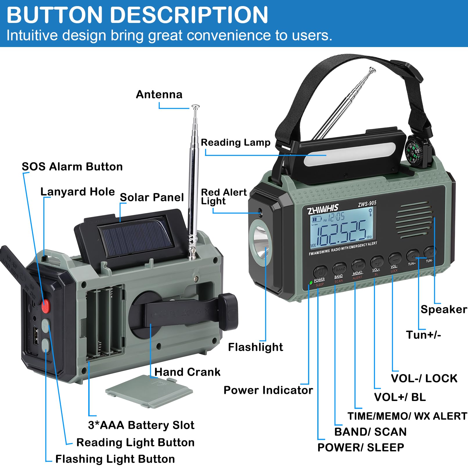 ZHIWHIS Emergency Radio with Auto NOAA Alerts, 10000mAh AM FM SW by ZHIWHIS - Angle View 9