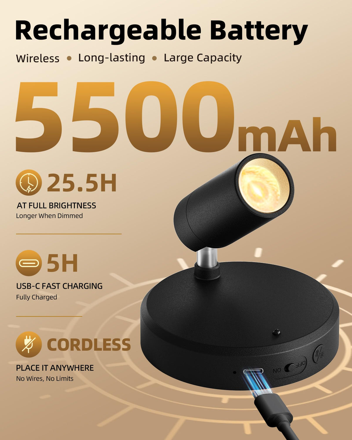 EZVALO Indoor Spotlights Picture Lights for Wall Plant - EZVALO Official Imagery - 3