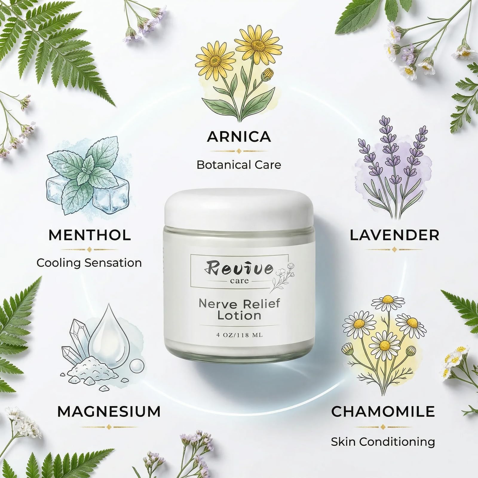 REVIVE CARE Nerve Relief Lotion with Magnesium, Menthol & Arnica – Fast Absorbing Non-Greasy Lotion for Hands, Feet, Back, Neck & Knees – Soothing Comfort Moisturizer (1)