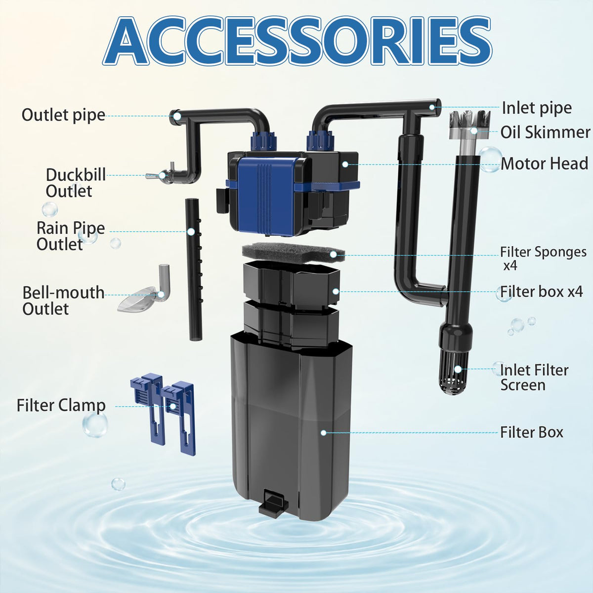 Three seconds Quiet Hang on Back Aquarium Filter 10 35 - Three seconds Official Imagery - 8
