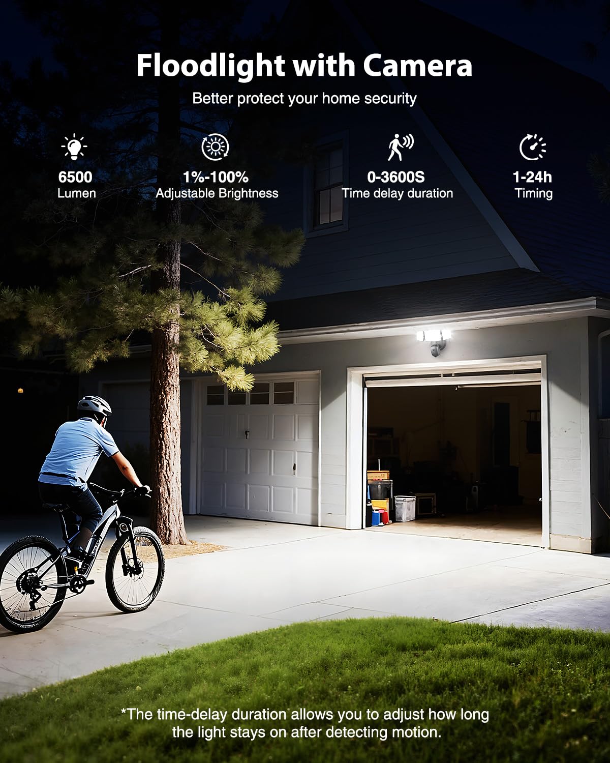 Floodlight Camera Hardwired 6500LM 2K HD Security Camera - Atfoyer Official Imagery - 5