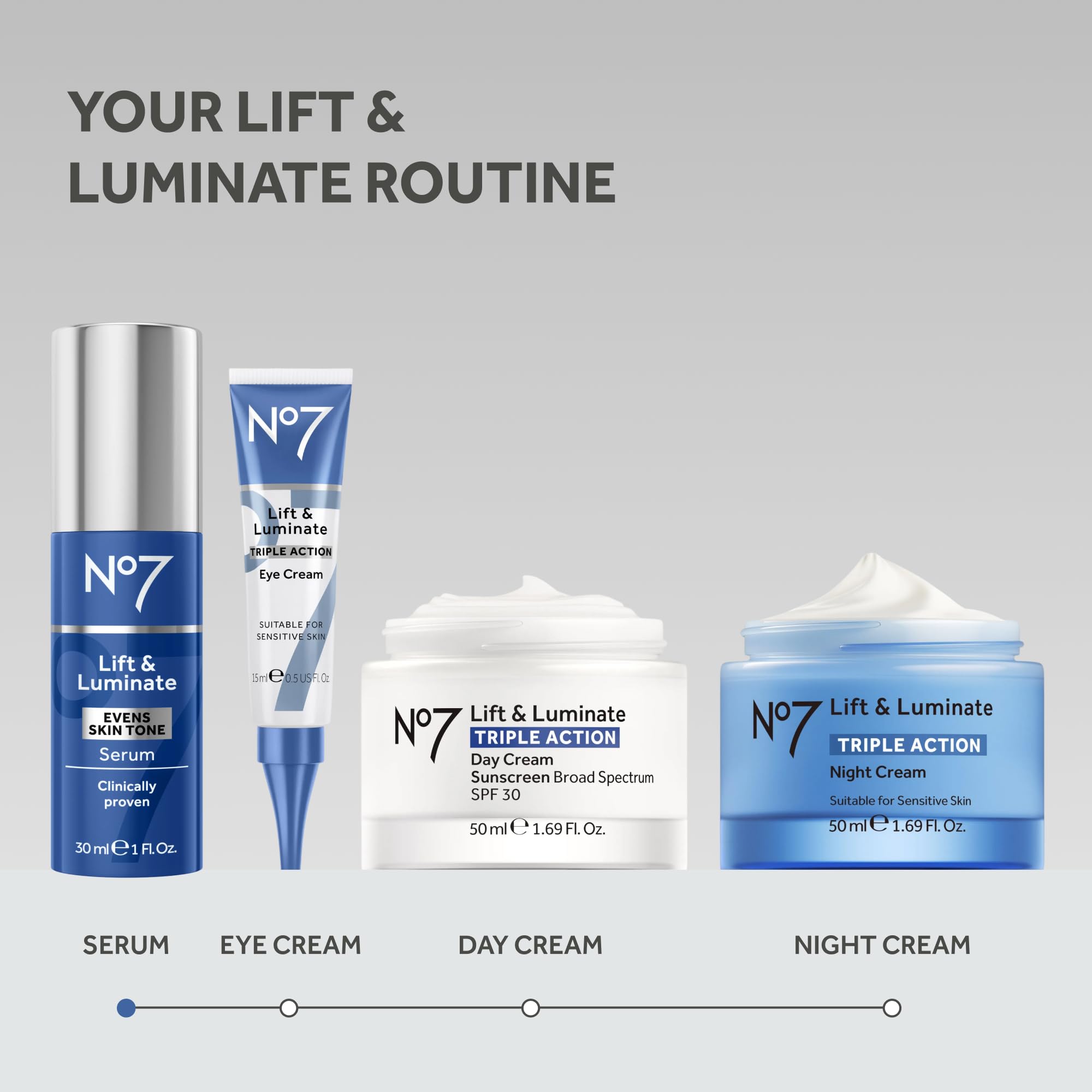 No7 Lift Luminate Triple Action Face Serum 1 fl oz - No7 Official Imagery - 8