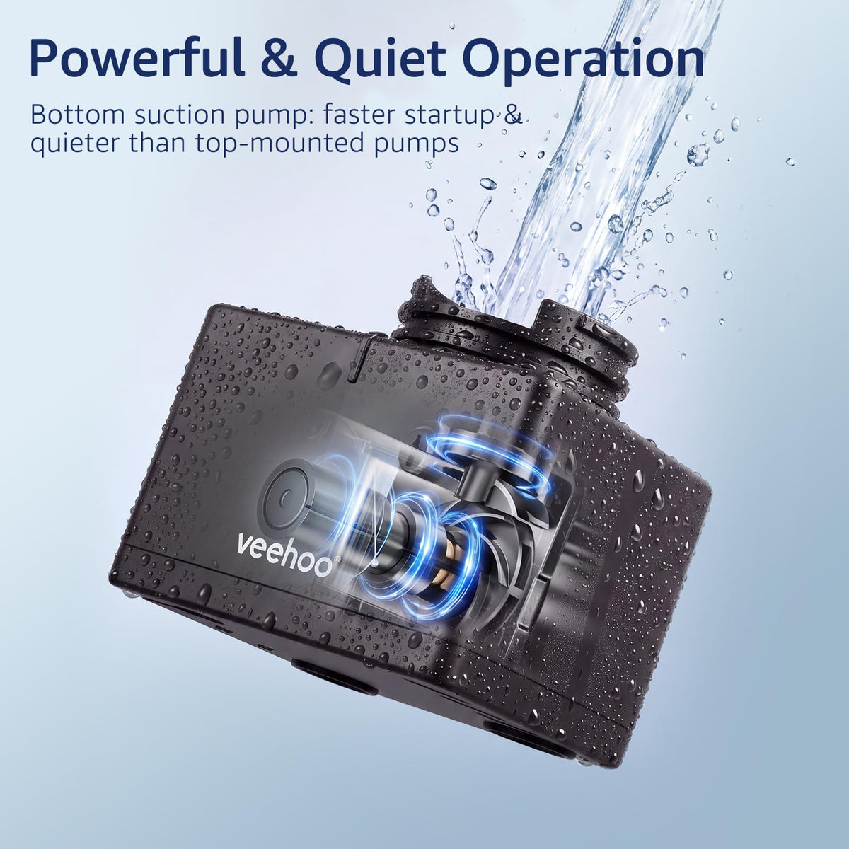 Veehoo Hang on Back Aquarium Filter with One Touch Drain for - Veehoo Official Imagery - 7