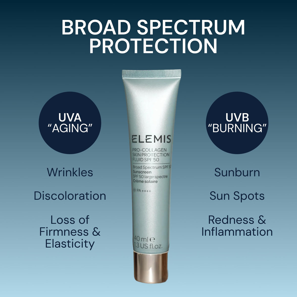 ELEMIS Pro Collagen Skin Protection Fluid SPF 50 Hydrating - Premium Selection Official Imagery - 7