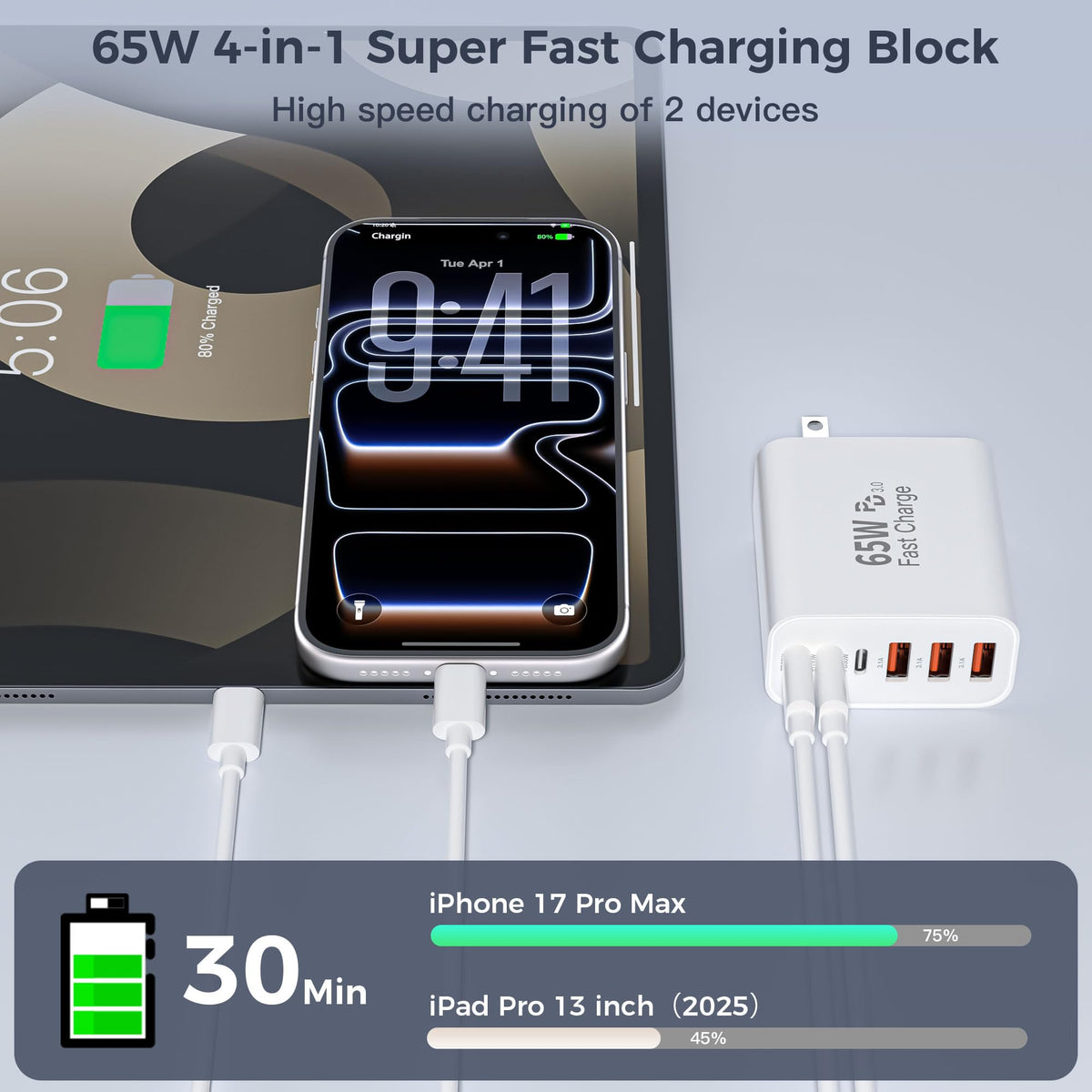 65W USB C Wall Charger Block 2Pack 6Port Fast Charging Block - Kruidvat Official Imagery - 4