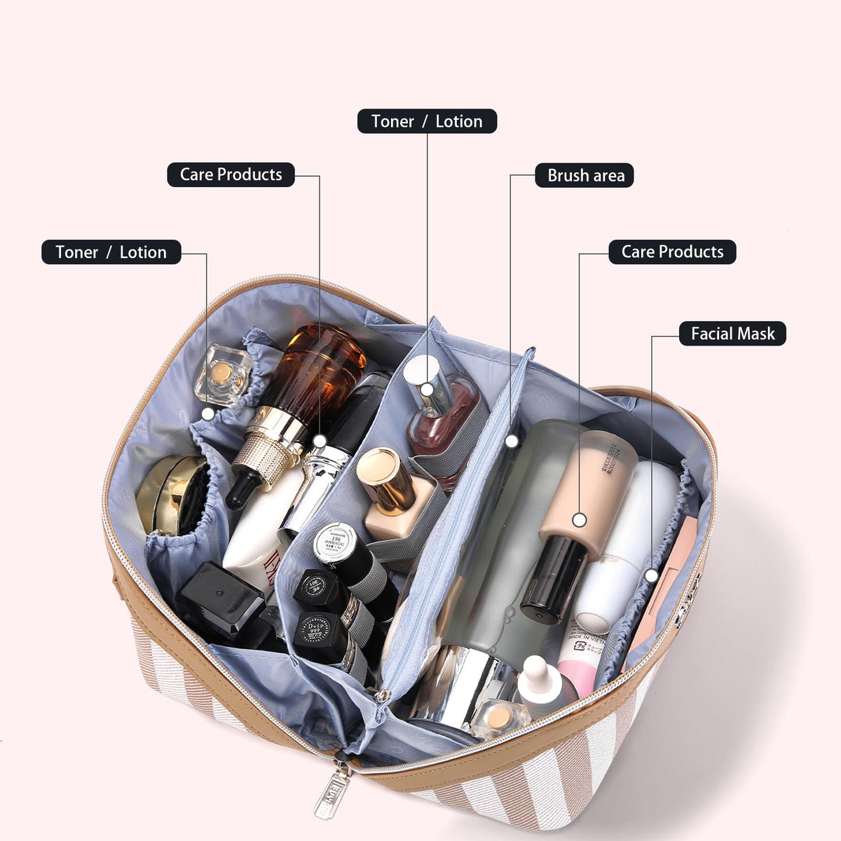 BOYATU Travel Makeup Bag Cosmetic Bags for Women 3 Piece - BOYATU Official Imagery - 4