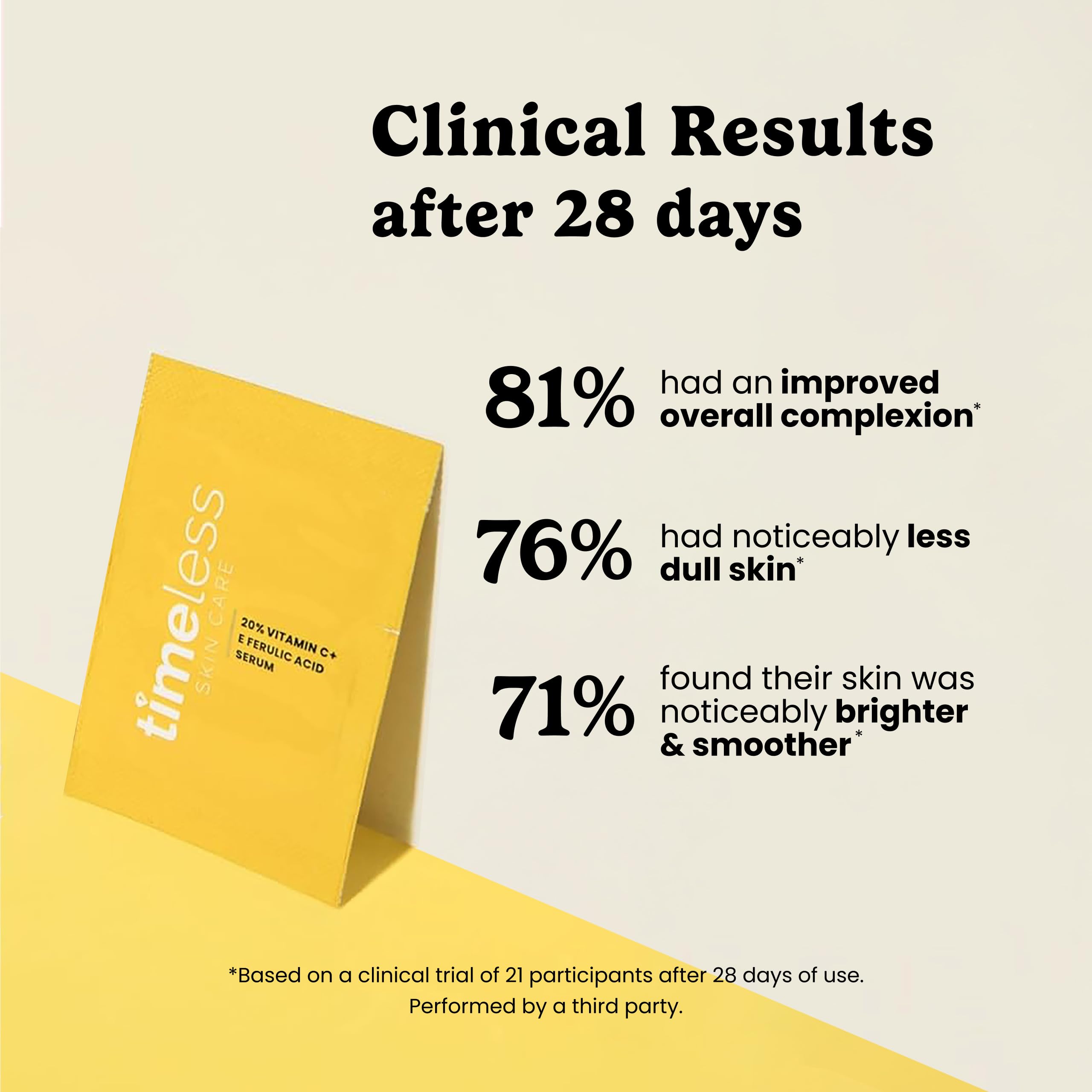 Timeless 20 Vitamin C E Ferulic Acid Serum Antioxidant 28 - Timeless Skin Care Official Imagery - 4
