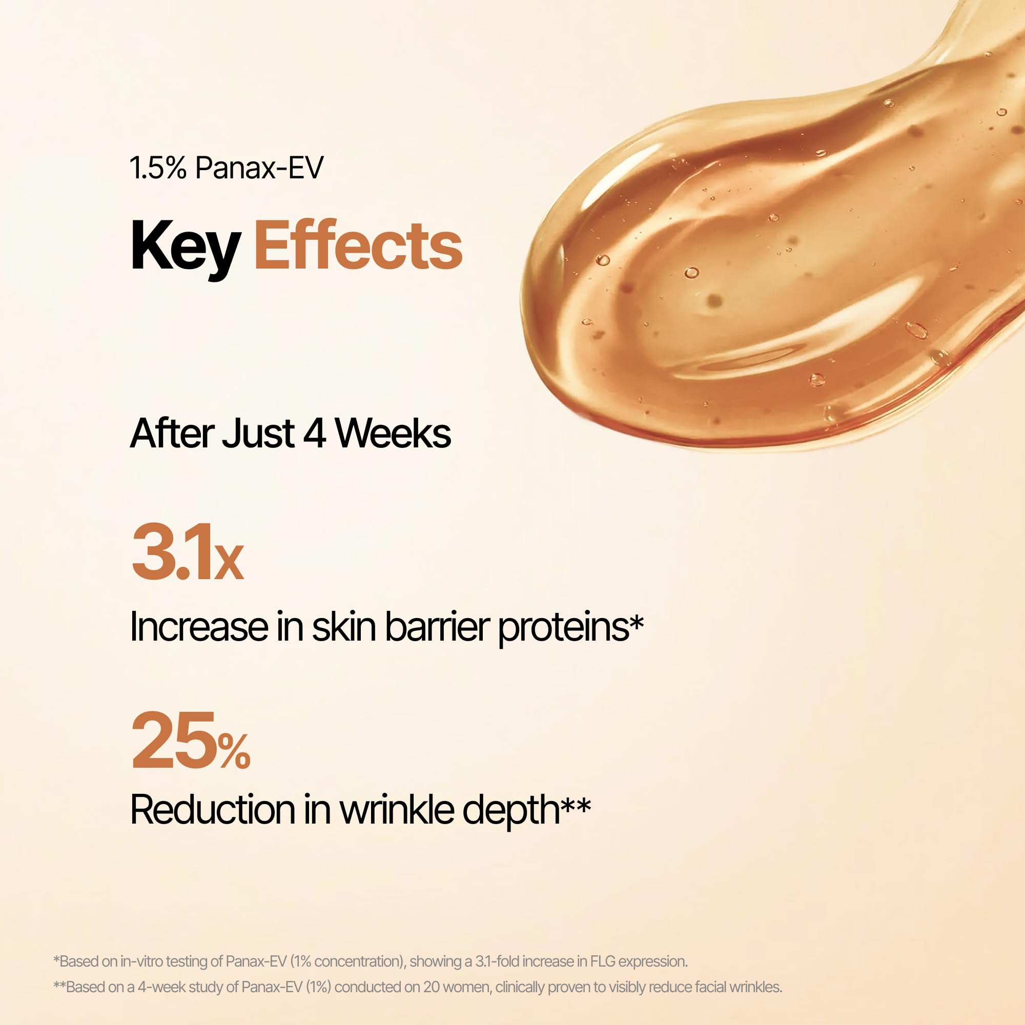 Ginseng Exosome First Essence - WISELY