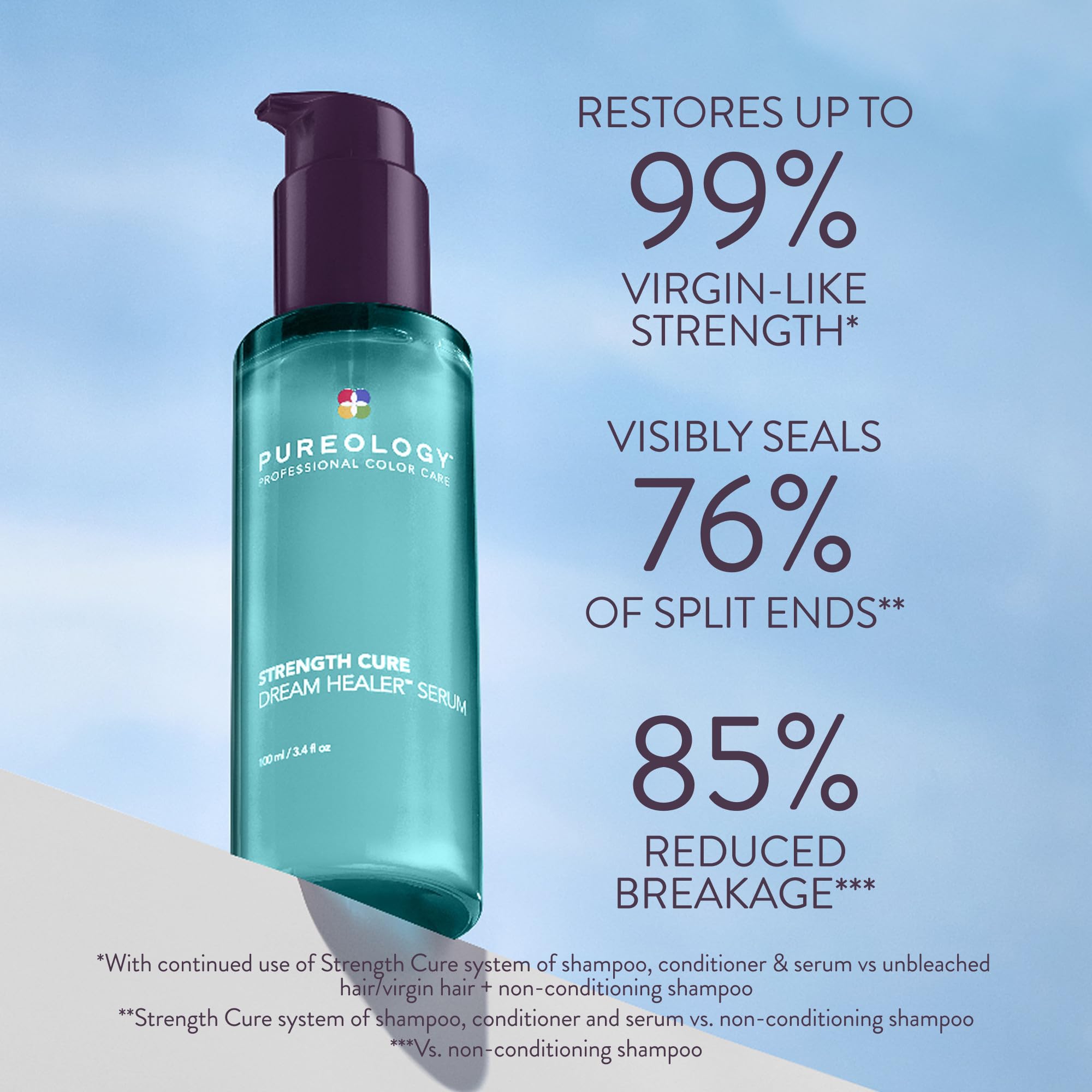 Pureology Strength Cure Dream Healer Hair Serum For Damaged - Premium Selection Official Imagery - 3