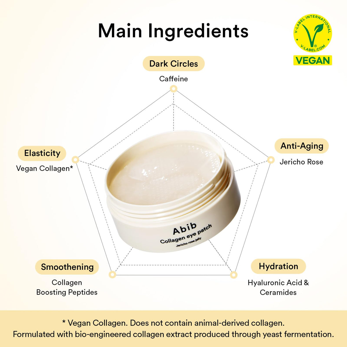 Abib Eye Deal Eye Care Kit Eye Patches Eye Cream Duo Vegan - Abib Official Imagery - 6