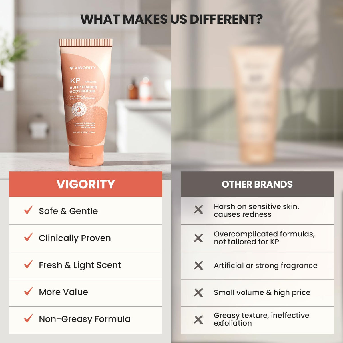 KP Bump Eraser Body Scrub - Vigority Official Imagery - 8