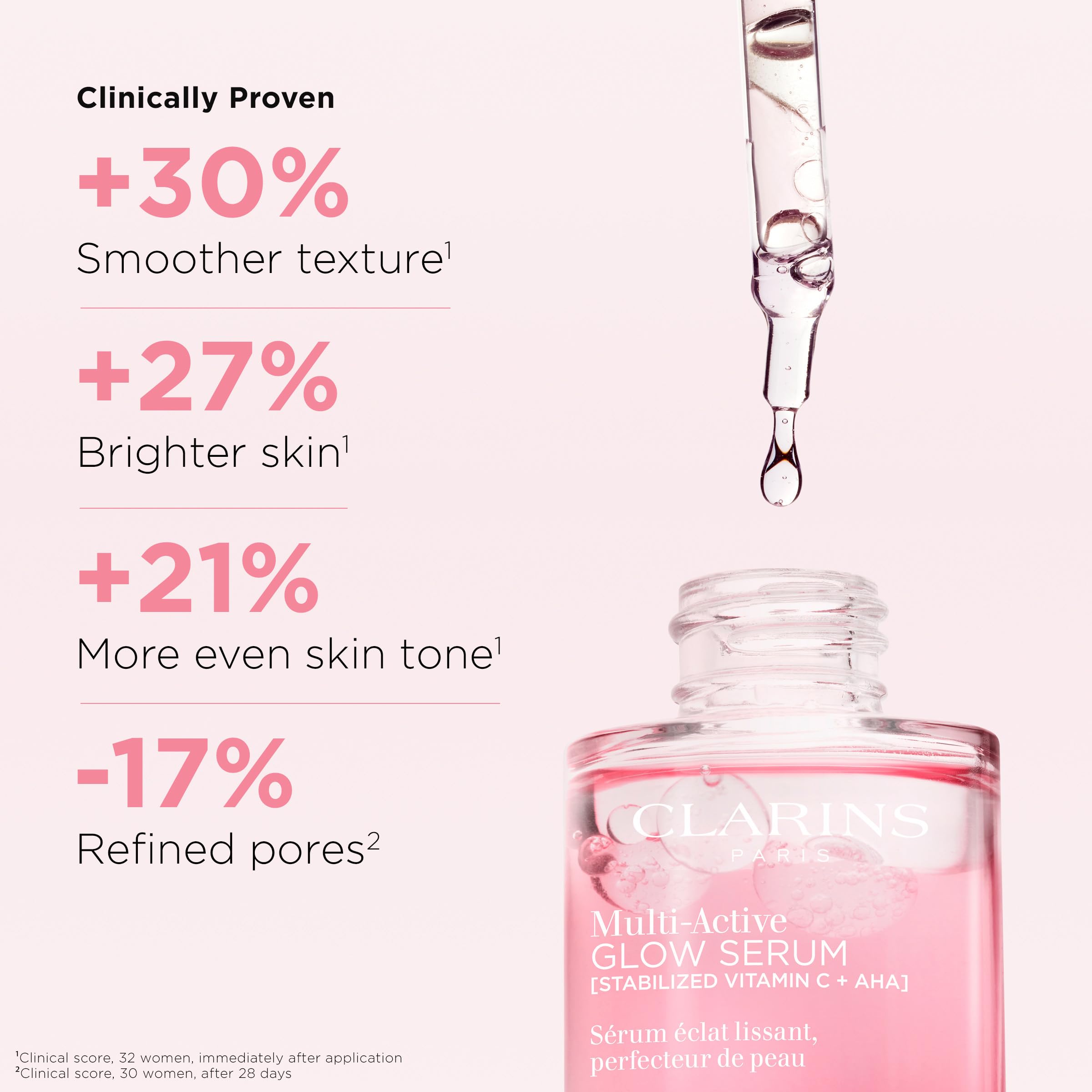 Clarins Multi Active Glow Brightening Serum with Vitamin C - Premium Selection Official Imagery - 3