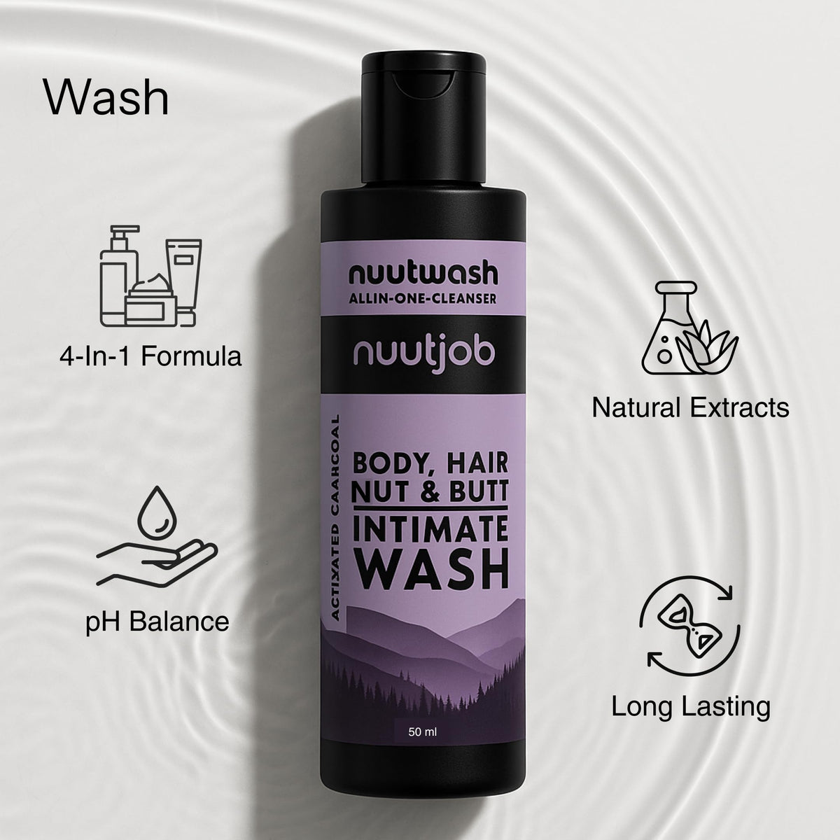 Happy Sac Gift Set for Men Combo of 3 Intimate Wash - NUUTJOB Official Imagery - 4