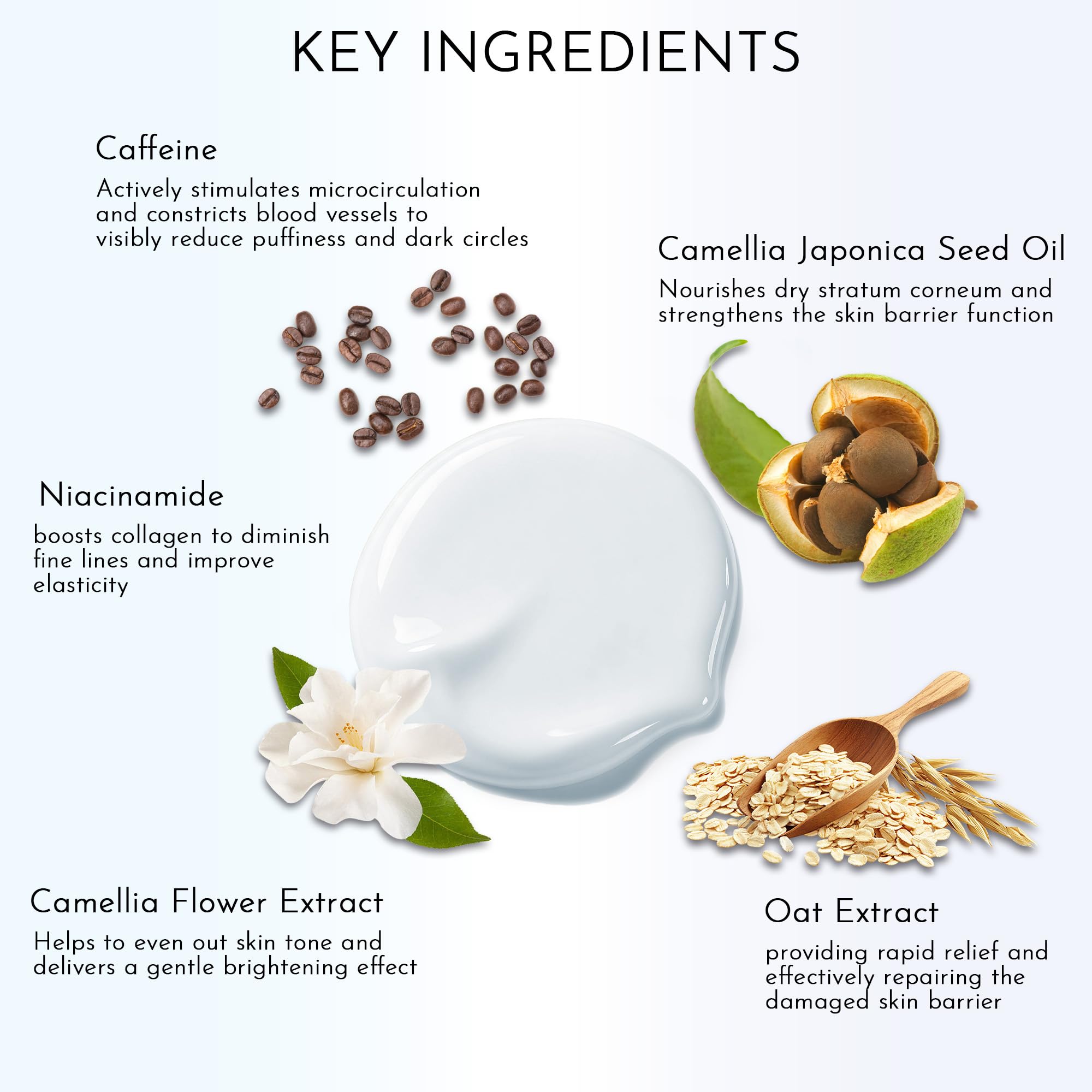 Caffeine Eye Cream - DR.Afanyr Official Imagery - 5