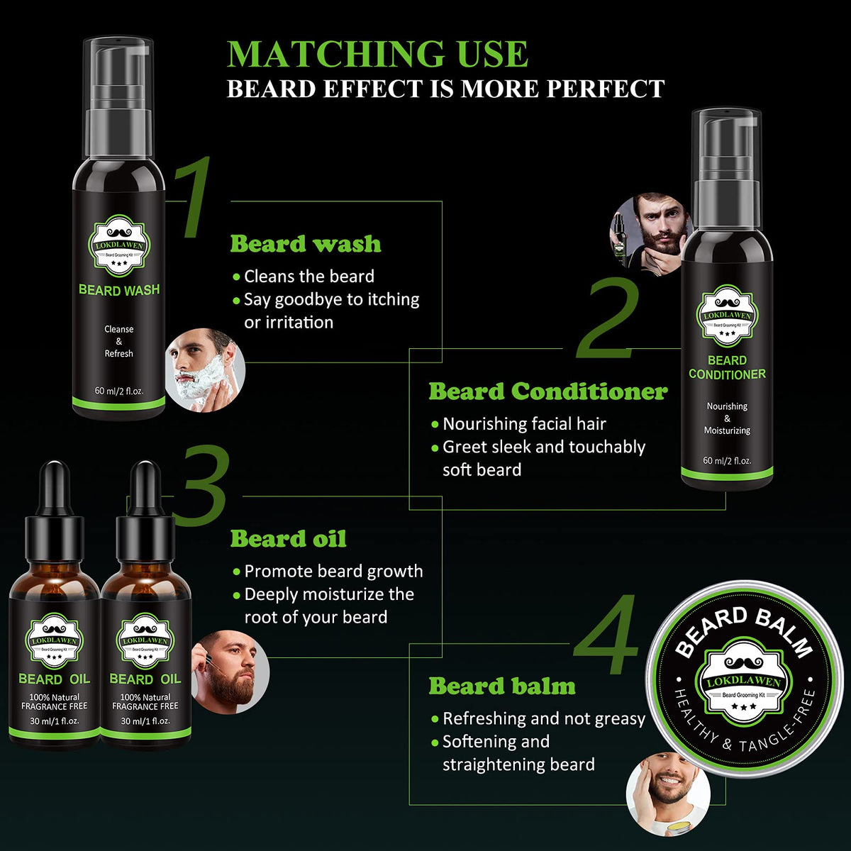 Beard Kit for Men Fathers Day Dad Gifts with Beard Wash - LOKDLAWEN Official Imagery - 7