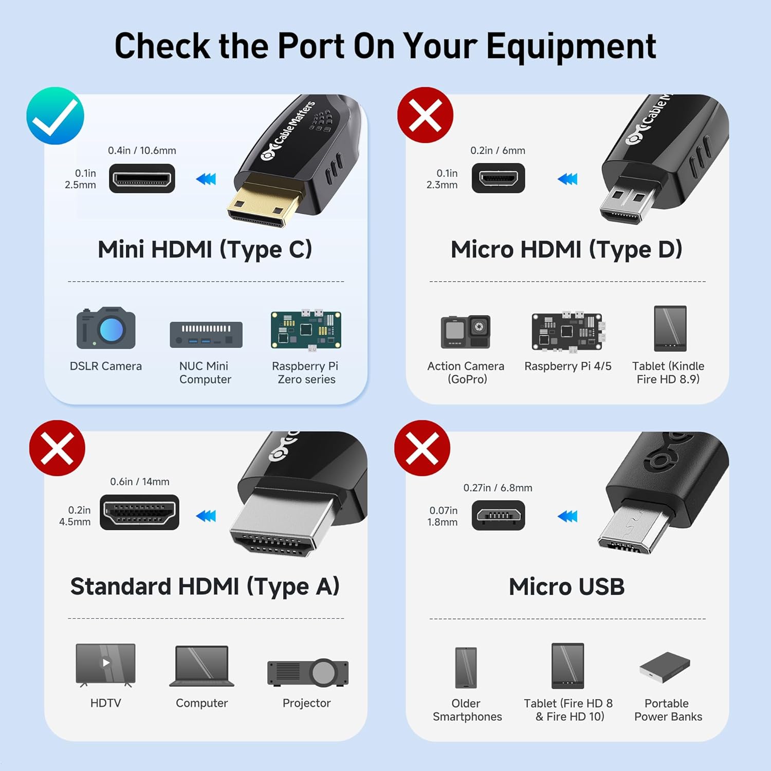 Cable Matters 25ft high-speed 4K Mini HDMI to HDMI cable, HDMI 2.0, showing the black cable with connectors for 4K video transfer