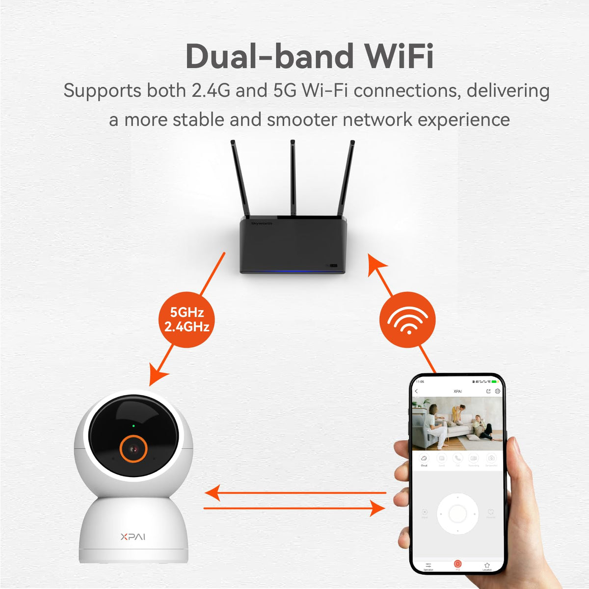Indoor Camera Wireless 3K Indoor Camera No Subscription 360 - xpai Official Imagery - 5