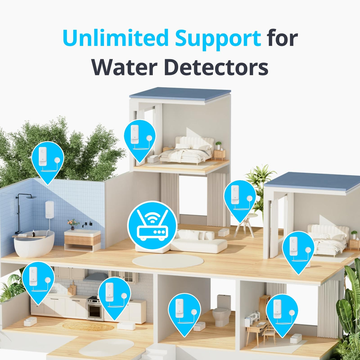 SwitchBot 3 Pack WiFi Water Leak Detector Water Leak Sensor - SwitchBot Official Imagery - 6