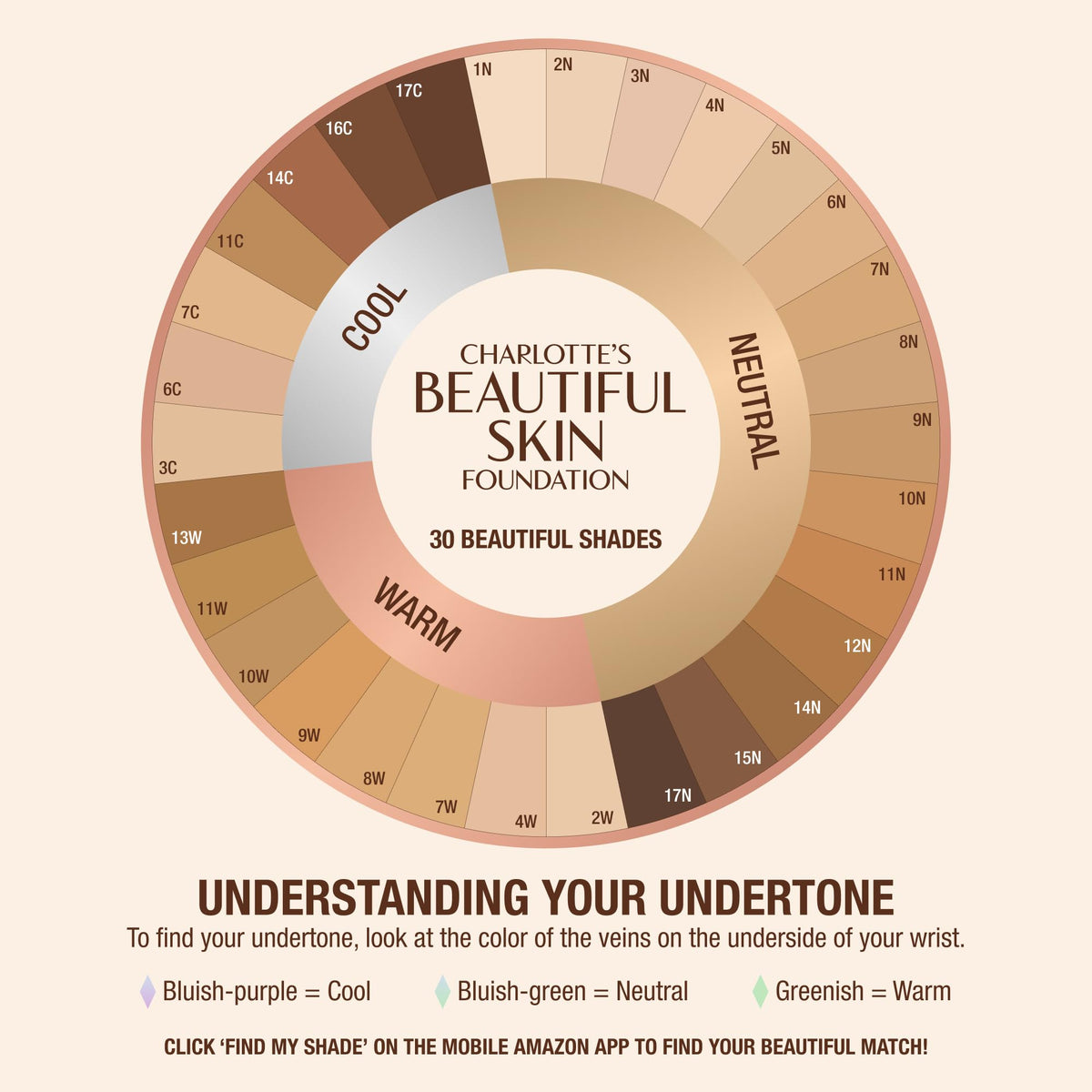 Charlotte Tilbury Beautiful Skin Medium Coverage Hydrating - Premium Selection Official Imagery - 6