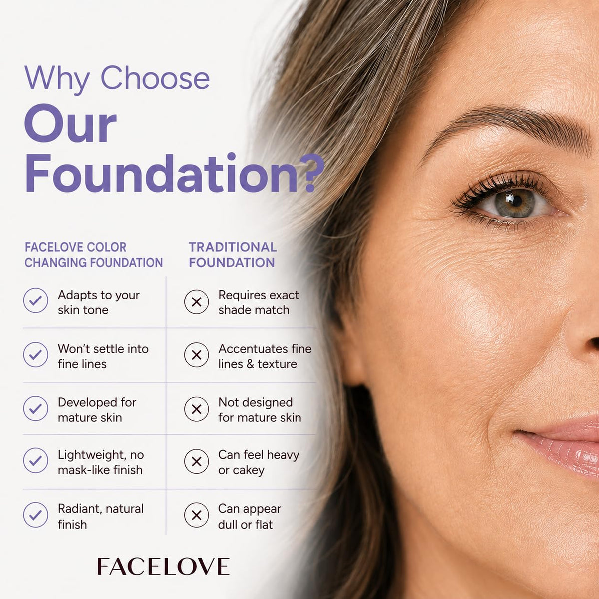Color Changing Liquid Foundation Makeup for Mature Skin - Facelove Official Imagery - 5